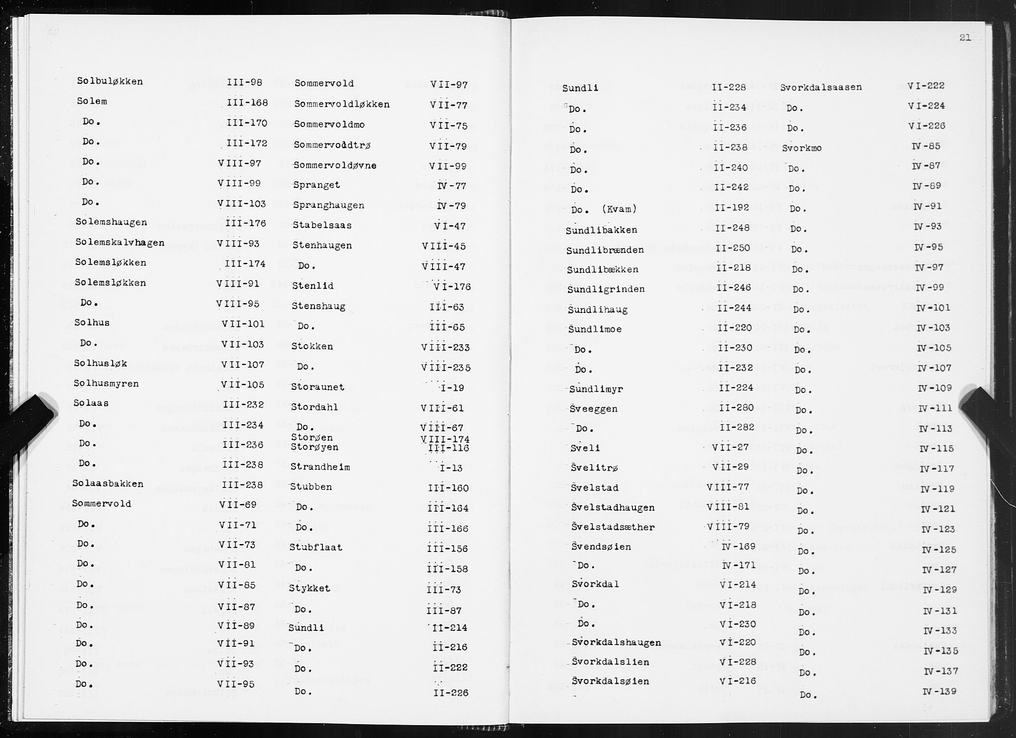 SAT, 1875 census for 1638P Orkdal, 1875, p. 21