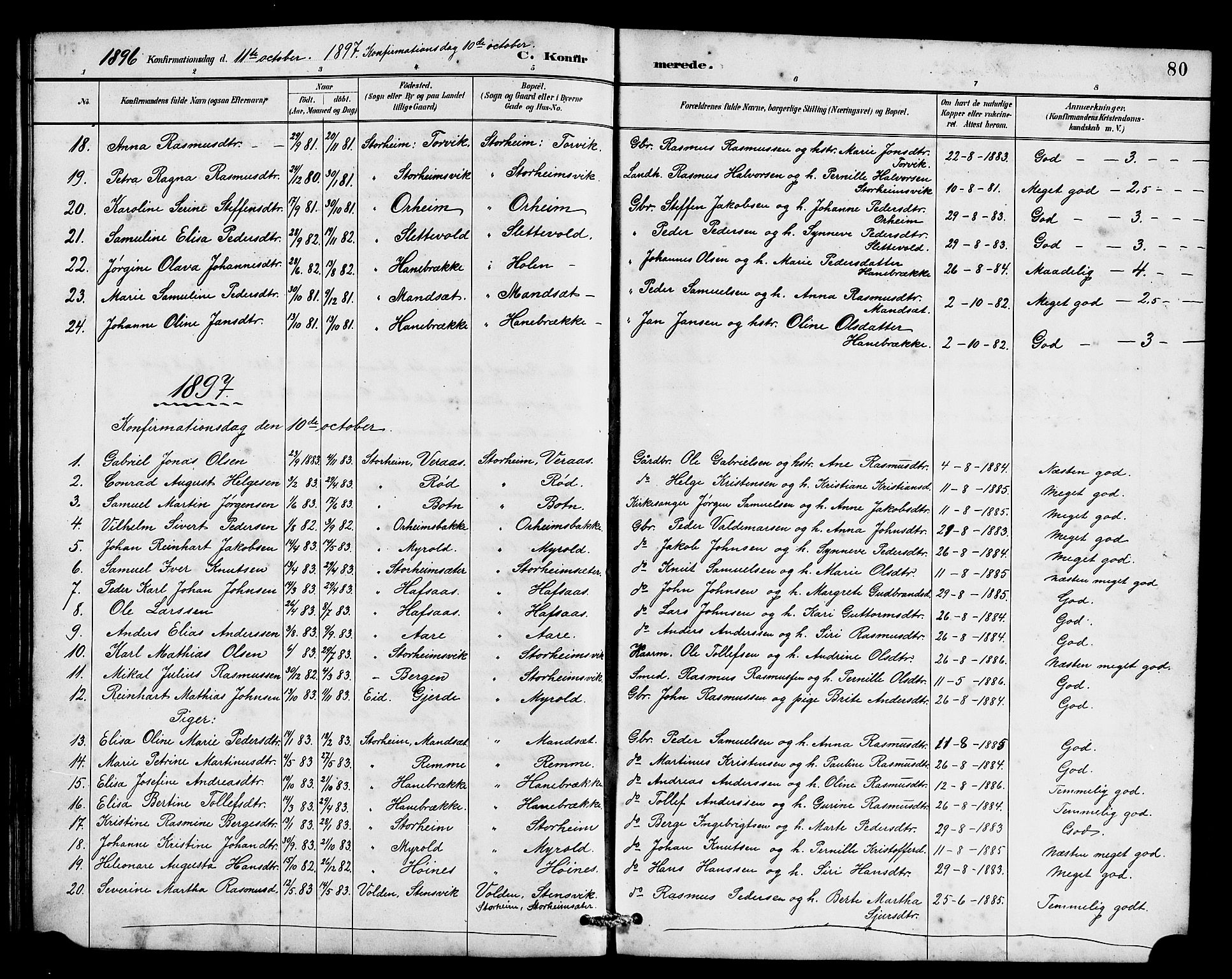 Eid sokneprestembete, AV/SAB-A-82301/H/Hab/Habc/L0002: Parish register (copy) no. C 2, 1887-1906, p. 80