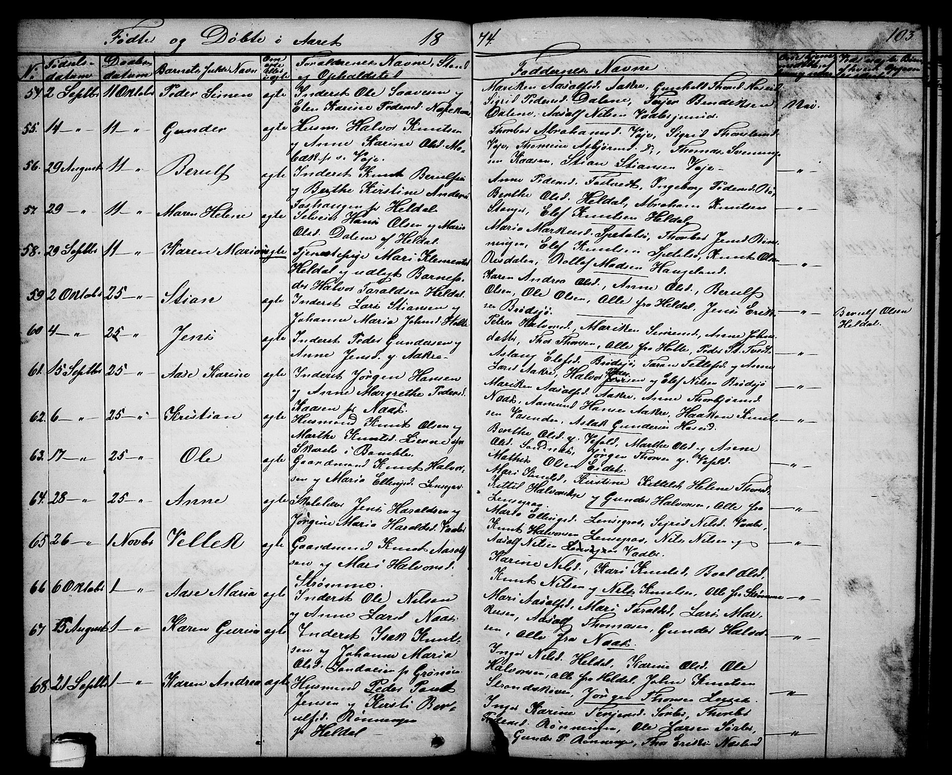 Drangedal kirkebøker, SAKO/A-258/G/Ga/L0002: Parish register (copy) no. I 2, 1856-1887, p. 103