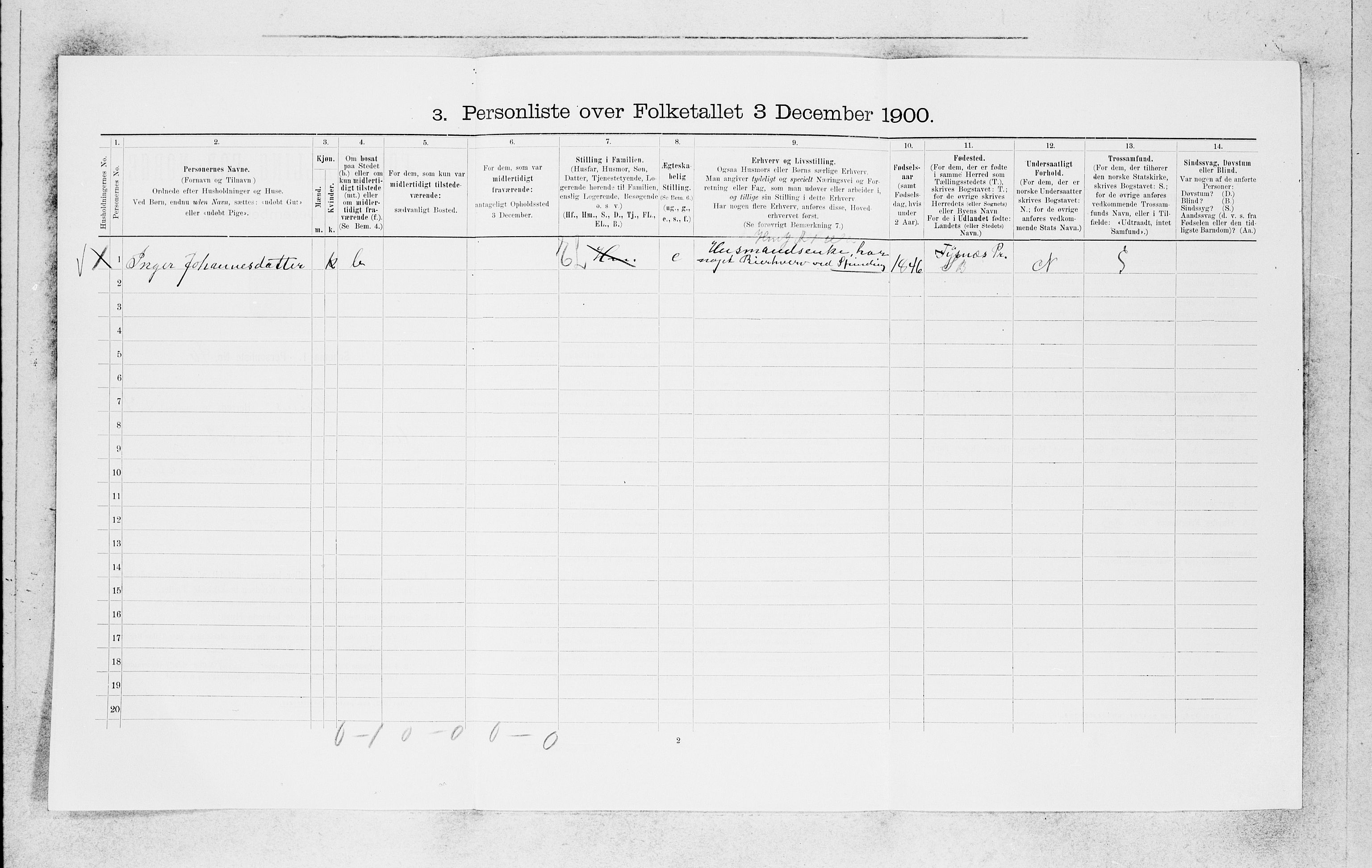 SAB, 1900 census for Kinn, 1900, p. 508