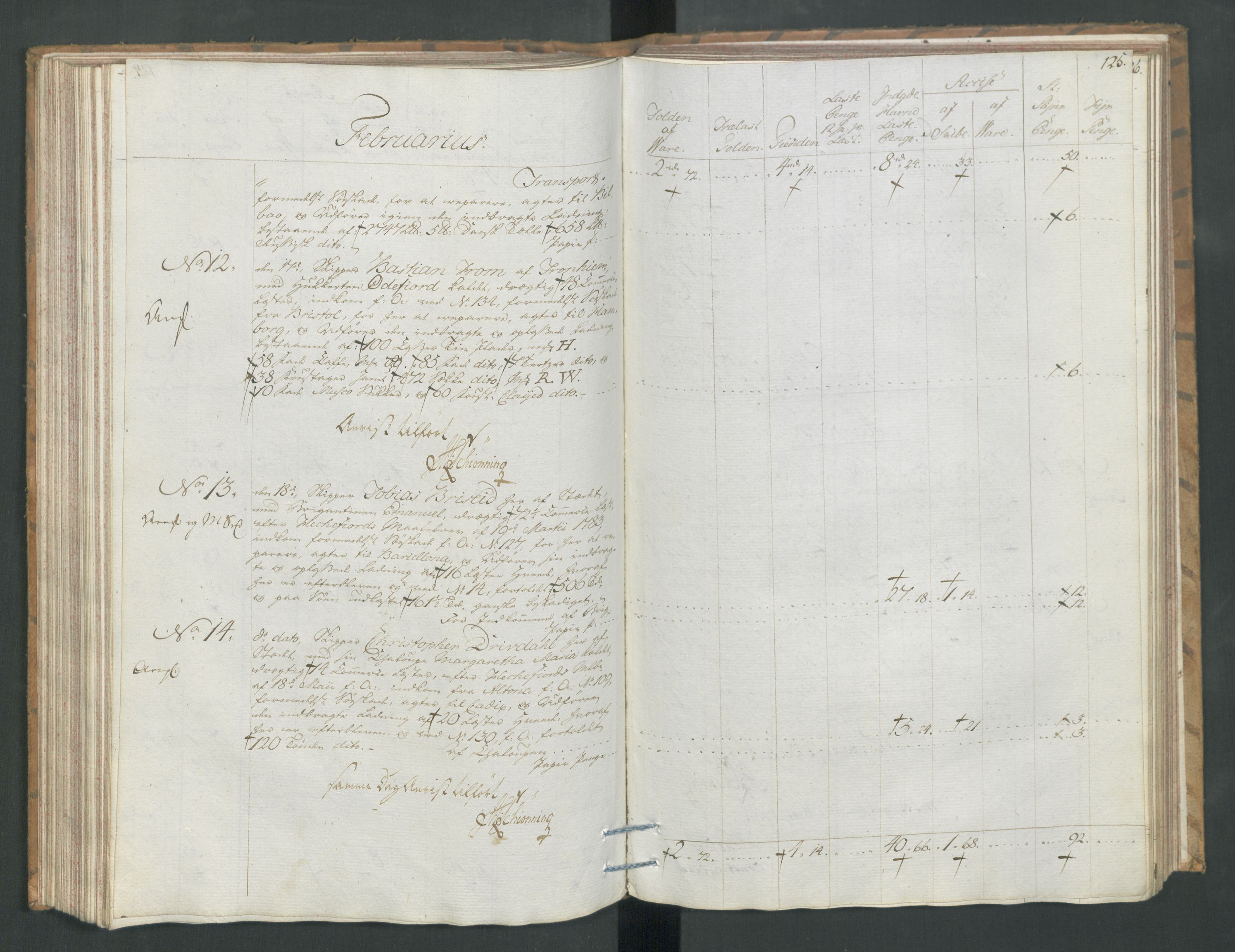 Generaltollkammeret, tollregnskaper, AV/RA-EA-5490/R19/L0054/0001: Tollregnskaper Flekkefjord / Tollbok, 1794, p. 124b-125a