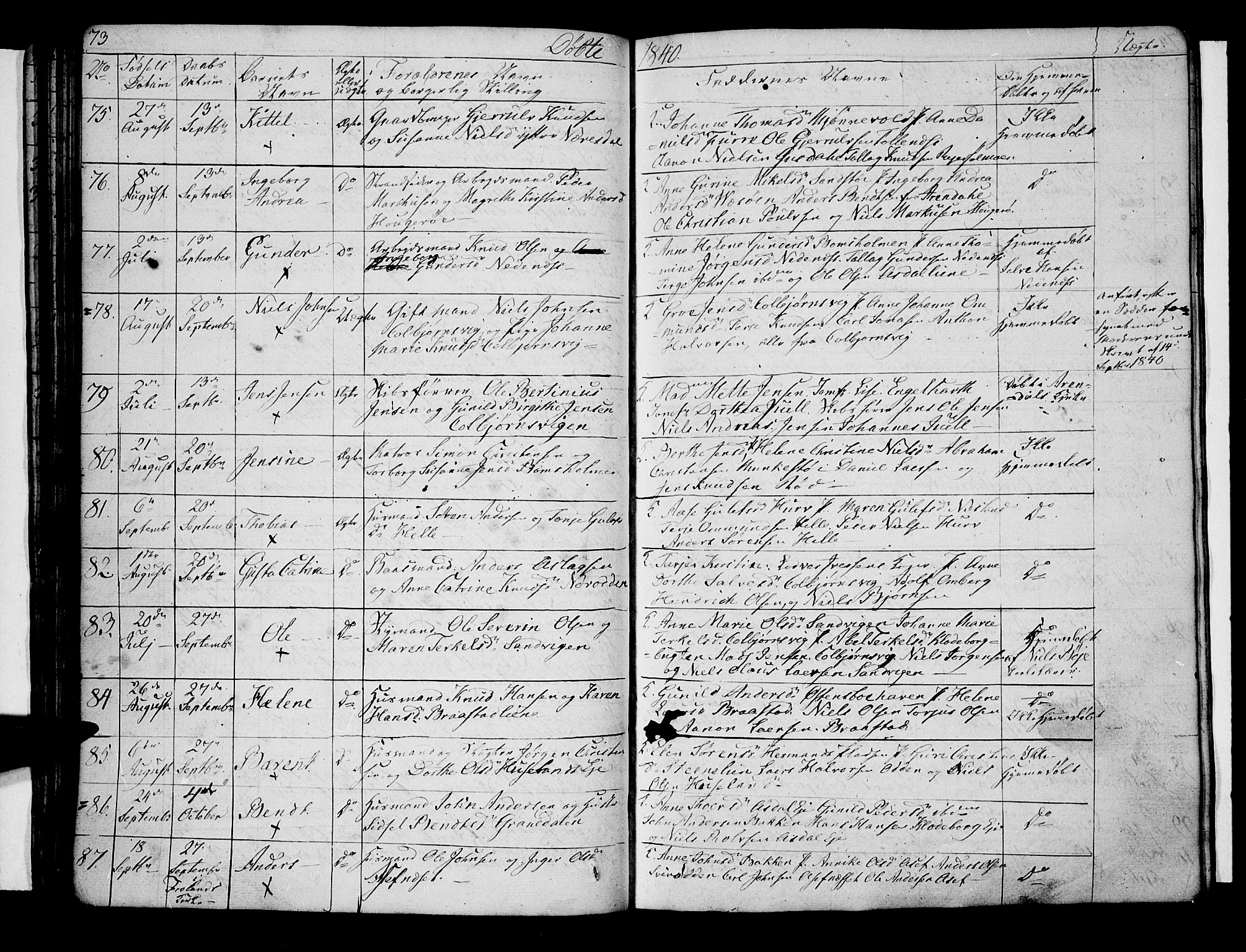 Øyestad sokneprestkontor, AV/SAK-1111-0049/F/Fb/L0005: Parish register (copy) no. B 5, 1833-1843, p. 73