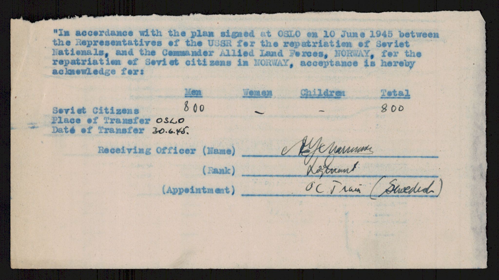 Flyktnings- og fangedirektoratet, Repatrieringskontoret, AV/RA-S-1681/D/Db/L0019: Displaced Persons (DPs) og sivile tyskere, 1945-1948, p. 857