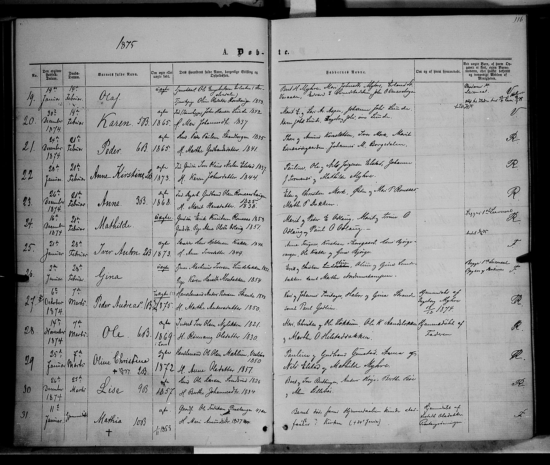 Ringebu prestekontor, AV/SAH-PREST-082/H/Ha/Haa/L0007: Parish register (official) no. 7, 1860-1877, p. 116