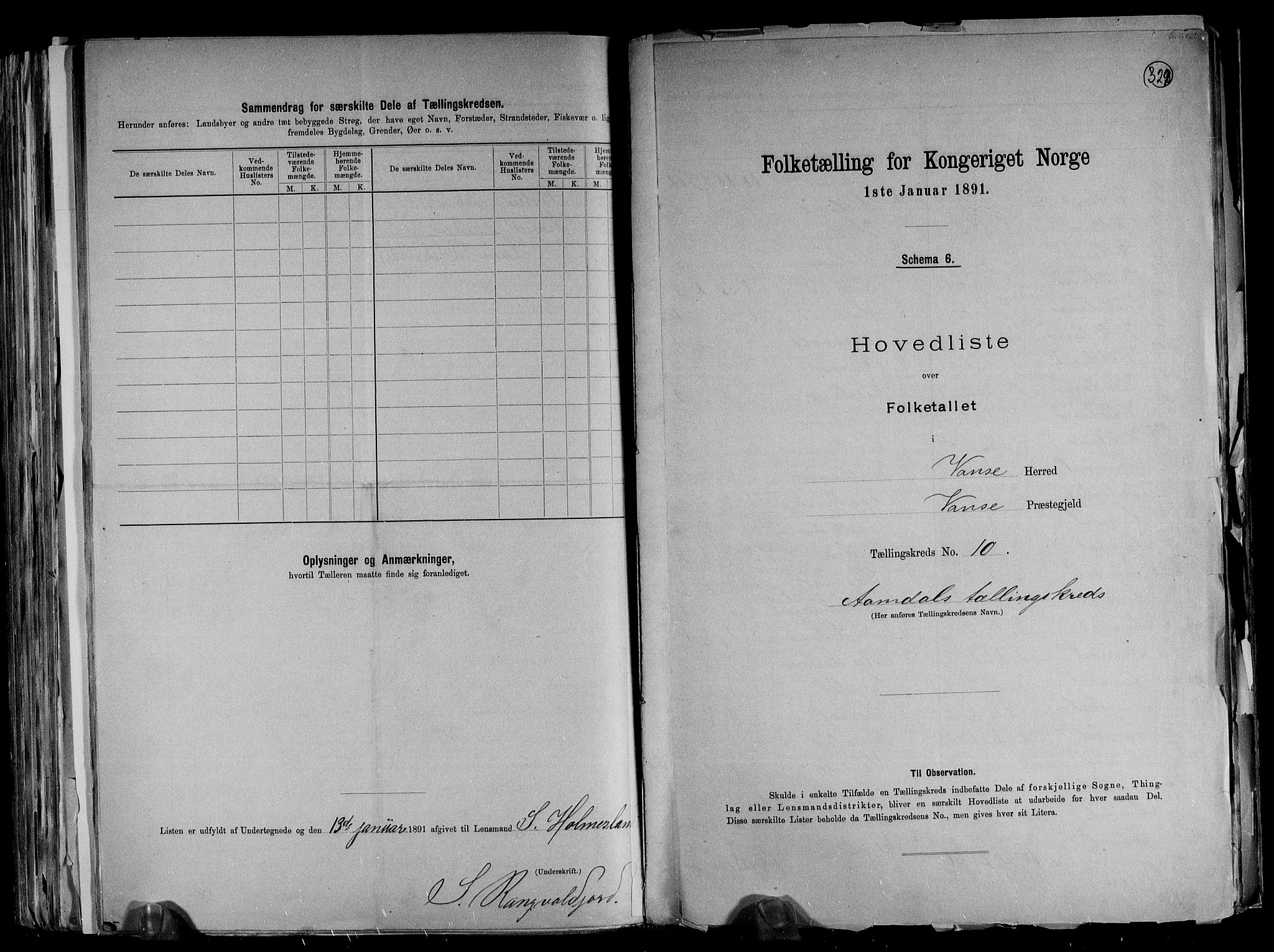 RA, 1891 census for 1041 Vanse, 1891, p. 36