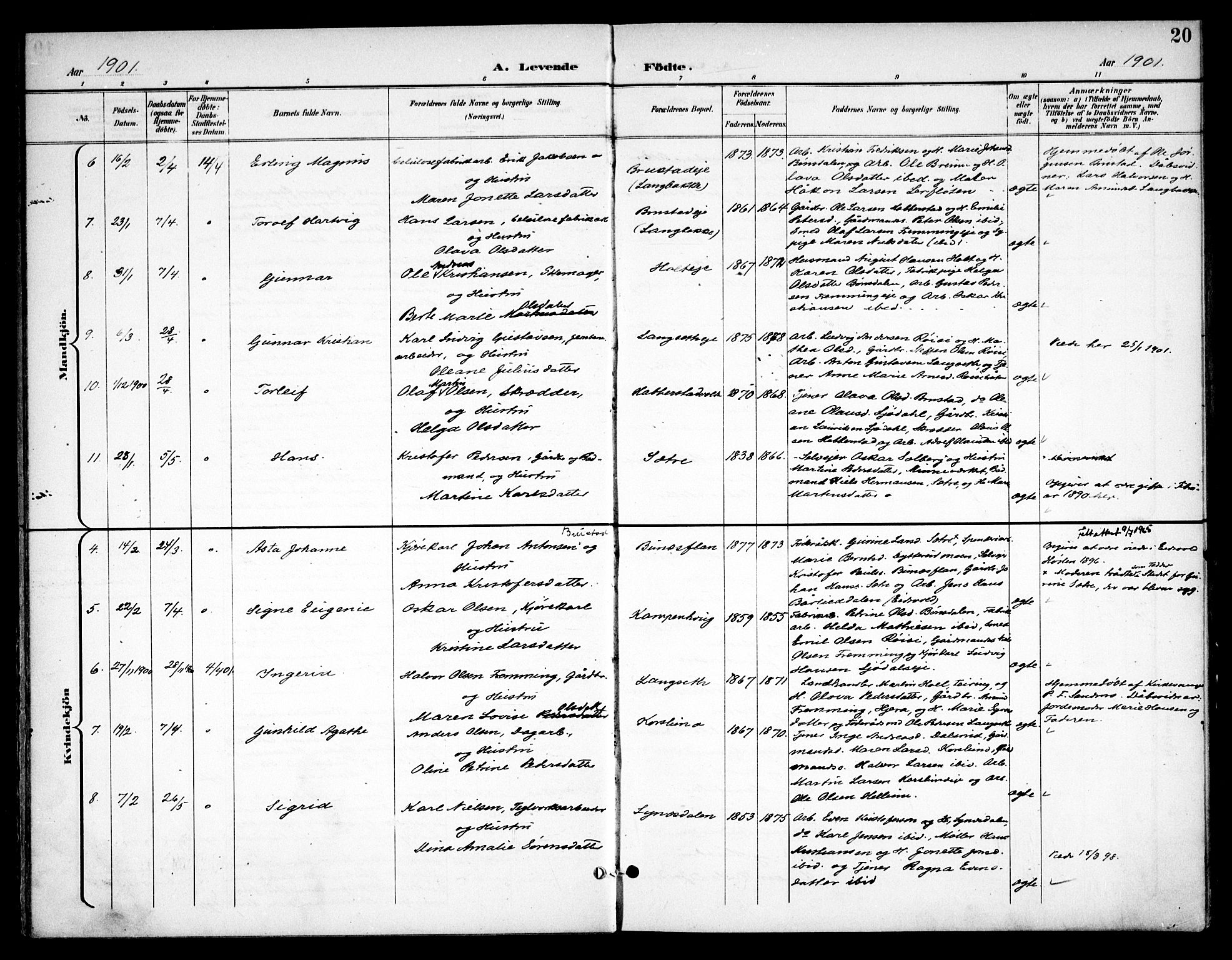 Eidsvoll prestekontor Kirkebøker, AV/SAO-A-10888/F/Fb/L0003: Parish register (official) no. II 3, 1898-1909, p. 20