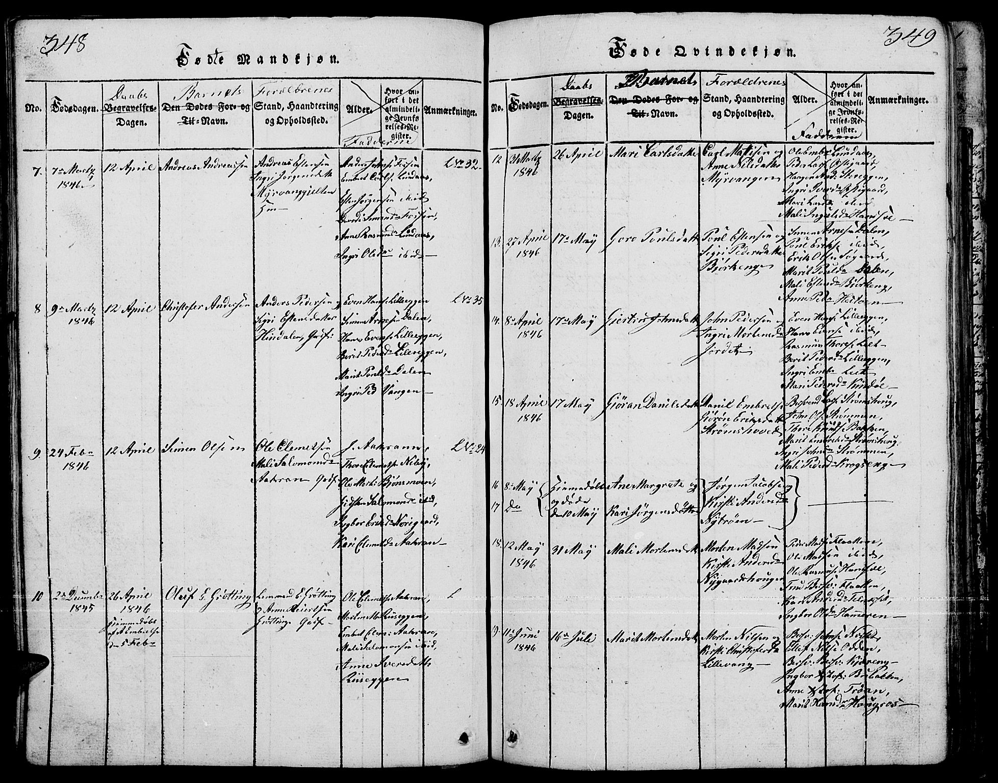 Tynset prestekontor, SAH/PREST-058/H/Ha/Hab/L0001: Parish register (copy) no. 1, 1814-1859, p. 348-349