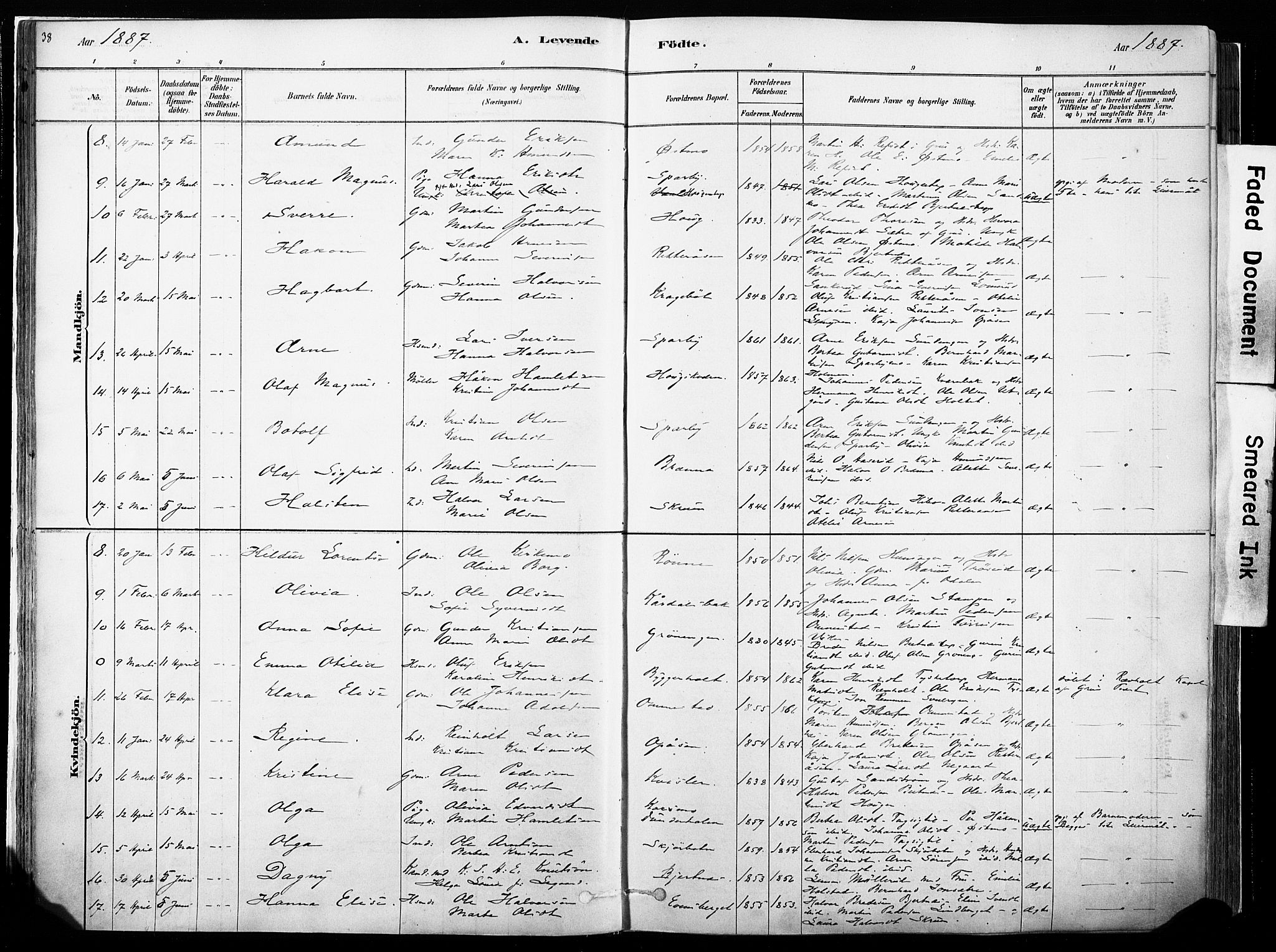 Hof prestekontor, SAH/PREST-038/H/Ha/Haa/L0010: Parish register (official) no. 10, 1878-1909, p. 38