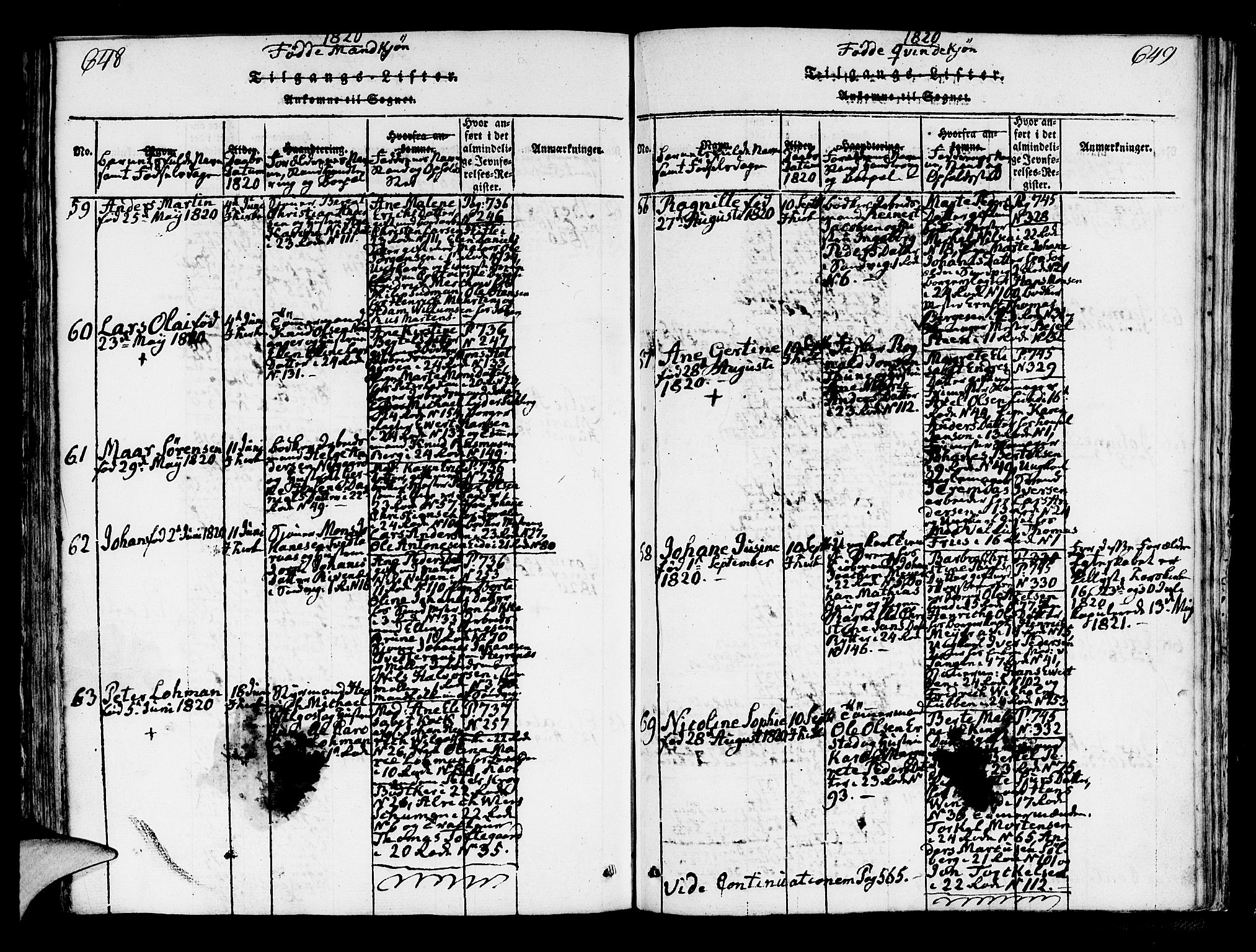 Korskirken sokneprestembete, SAB/A-76101/H/Hab: Parish register (copy) no. A 1b, 1815-1821, p. 648-649