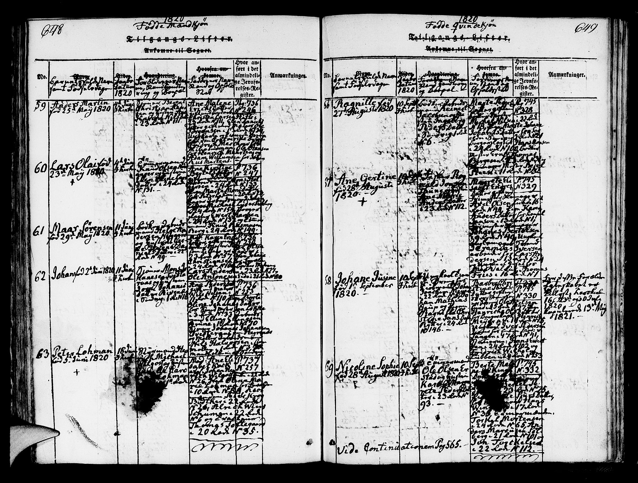 Korskirken sokneprestembete, AV/SAB-A-76101/H/Hab: Parish register (copy) no. A 1b, 1815-1821, p. 648-649