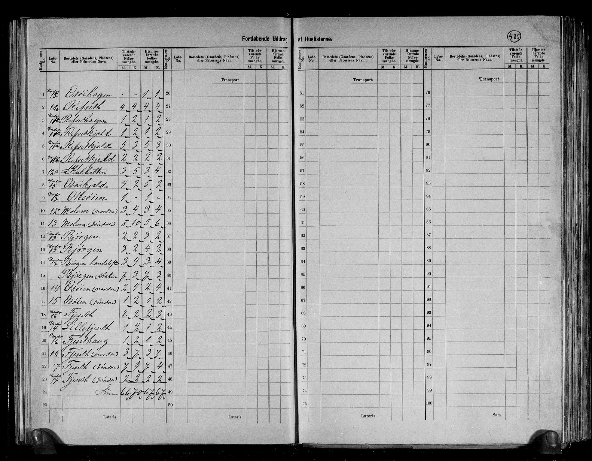 RA, 1891 census for 1646 Singsås, 1891, p. 16