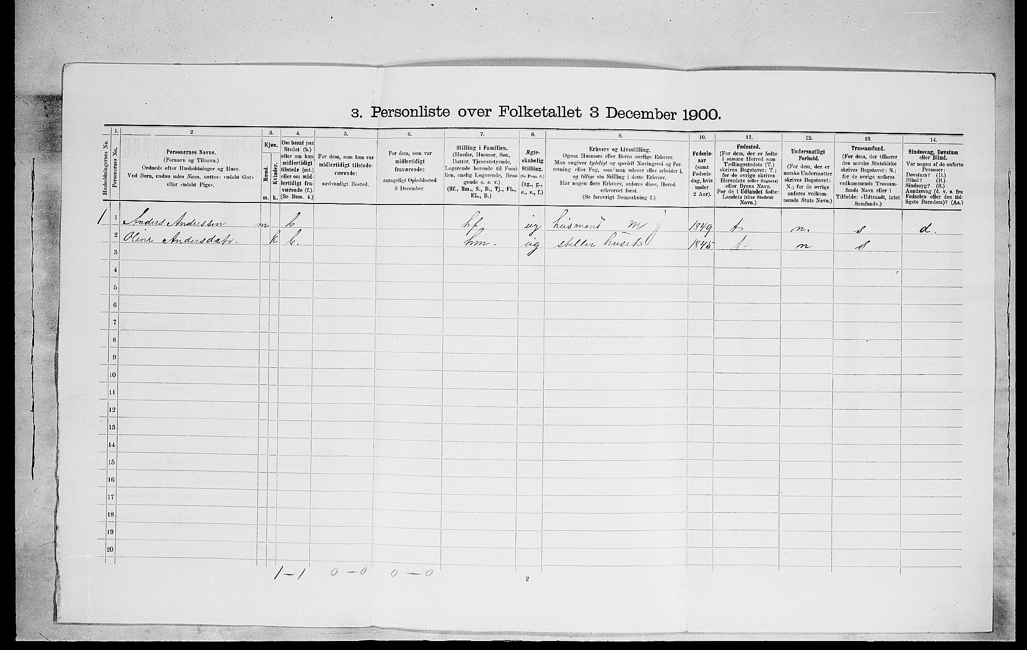SAH, 1900 census for Stange, 1900, p. 1489
