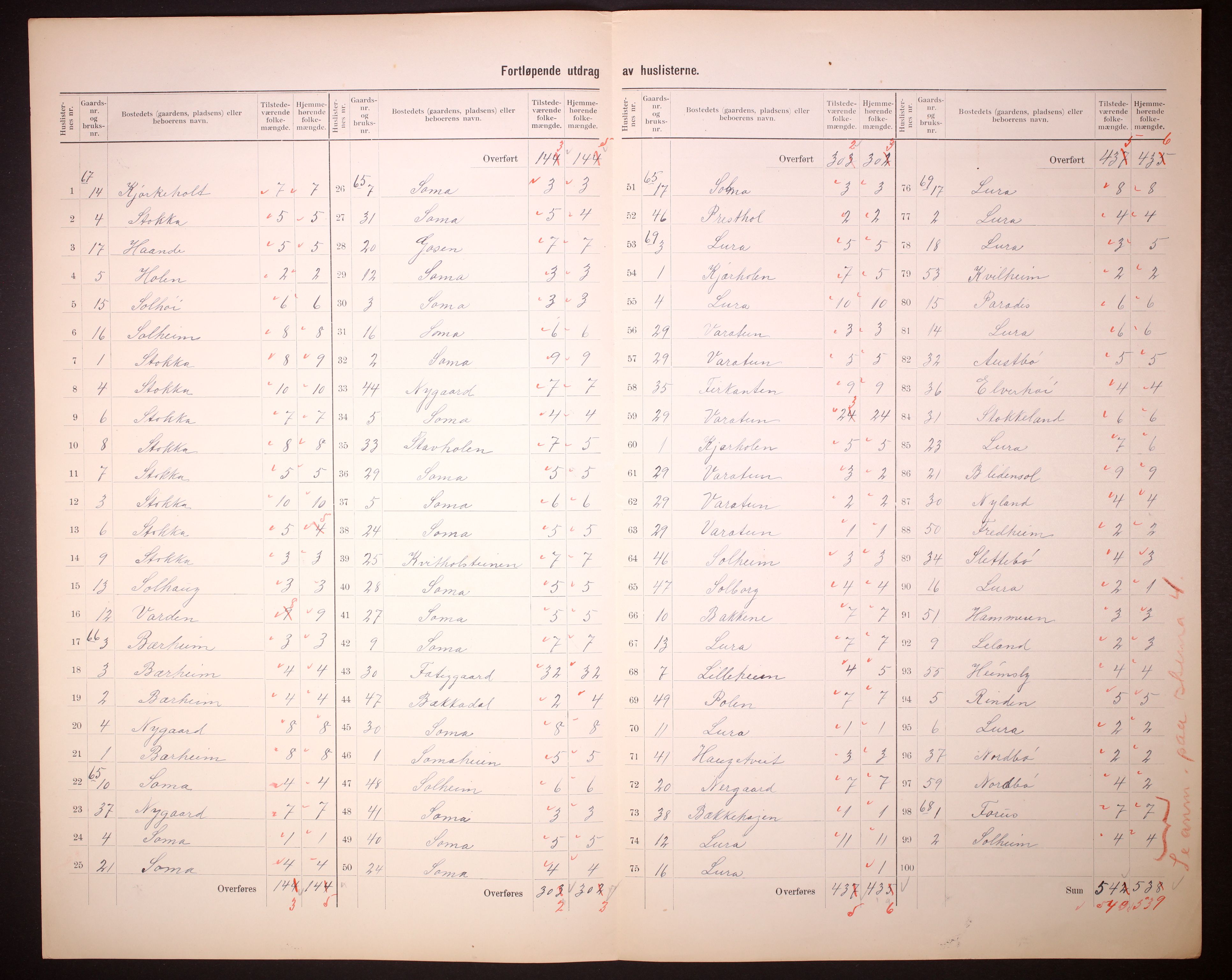 RA, 1910 census for Høyland, 1910, p. 53