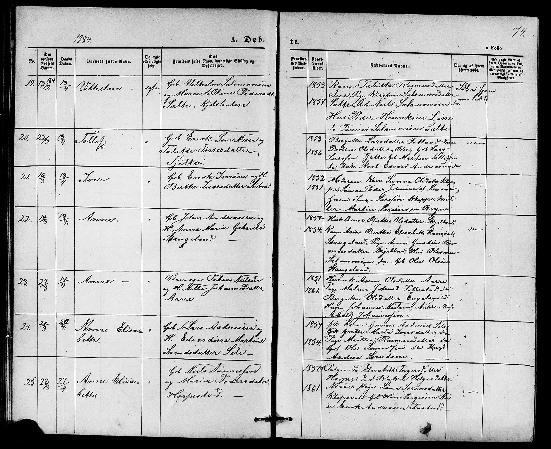 Klepp sokneprestkontor, AV/SAST-A-101803/001/3/30BB/L0003: Parish register (copy) no. B 3, 1876-1888, p. 79