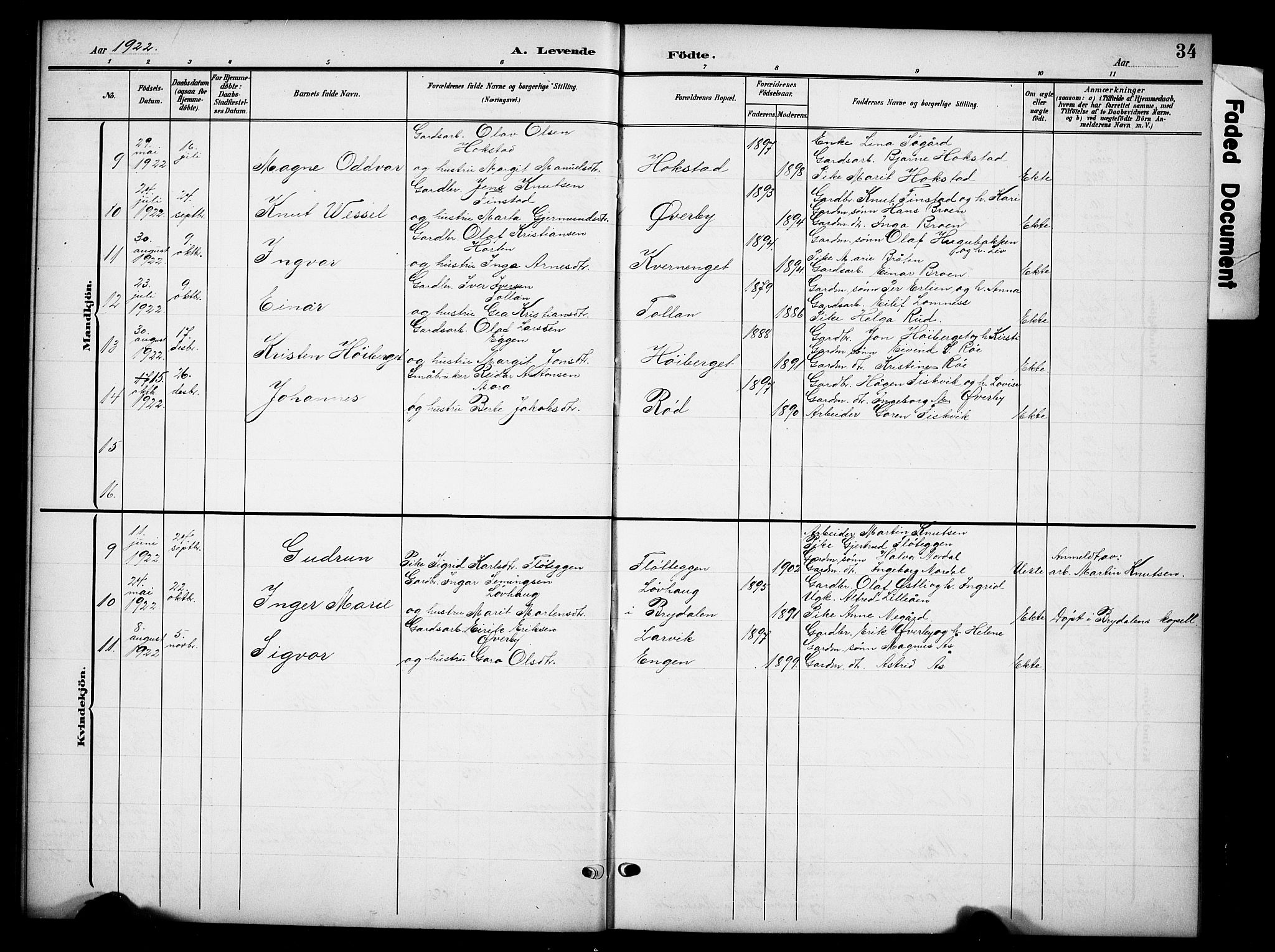 Tynset prestekontor, SAH/PREST-058/H/Ha/Hab/L0010: Parish register (copy) no. 10, 1902-1929, p. 34