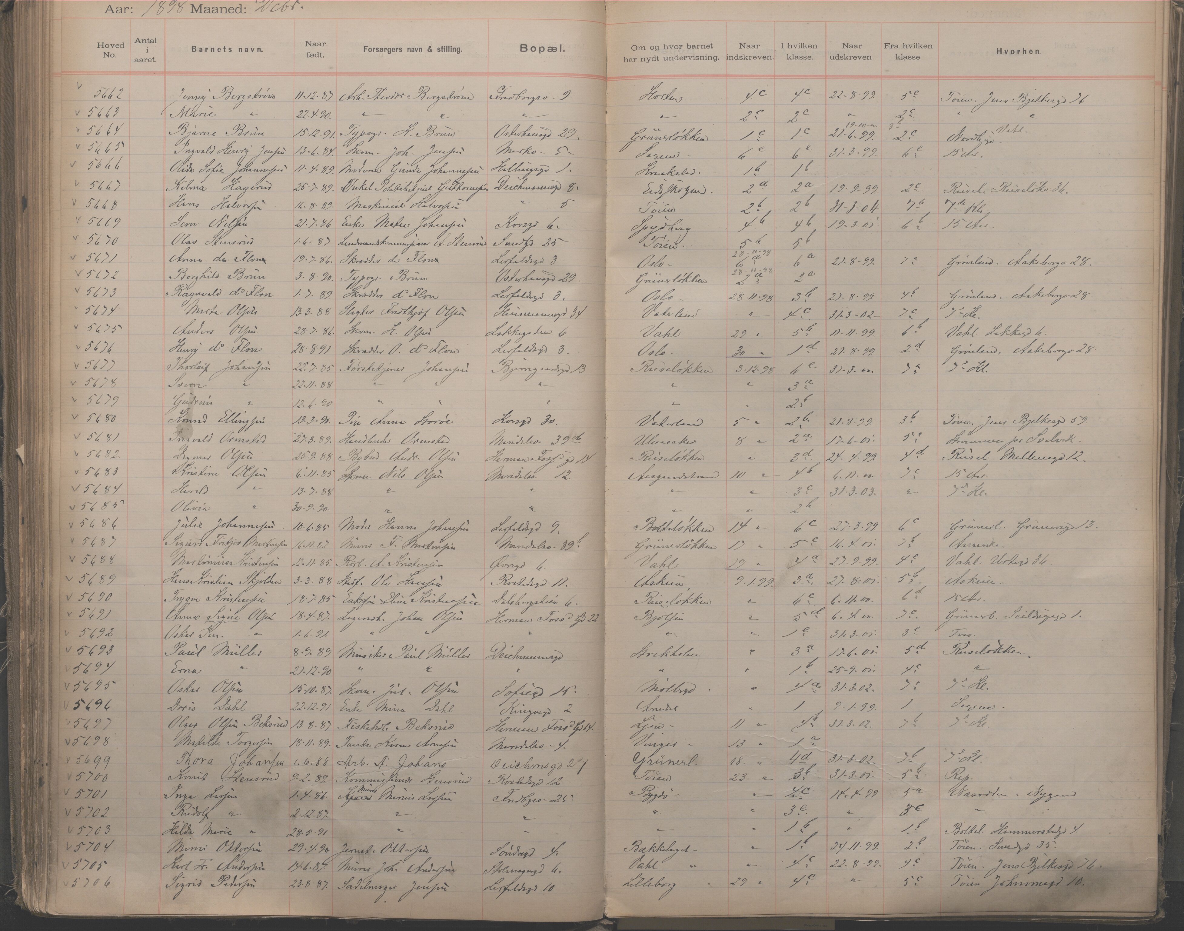 Møllergata skole, OBA/A-20129/F/Fa/L0001: Ut-/innskrivningsprotokoll, 1889-1907, p. 131