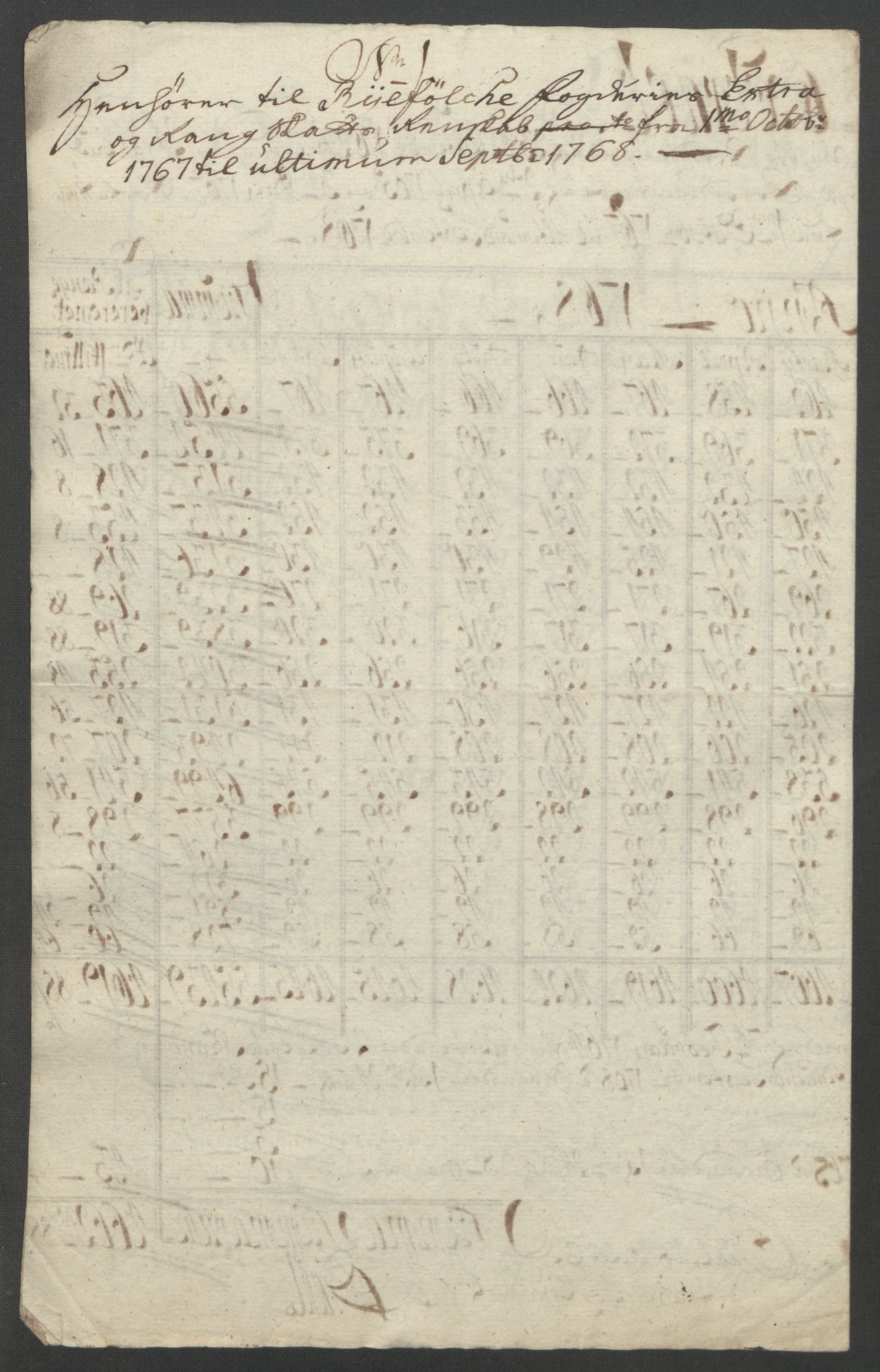 Rentekammeret inntil 1814, Reviderte regnskaper, Fogderegnskap, RA/EA-4092/R47/L2972: Ekstraskatten Ryfylke, 1762-1780, p. 101
