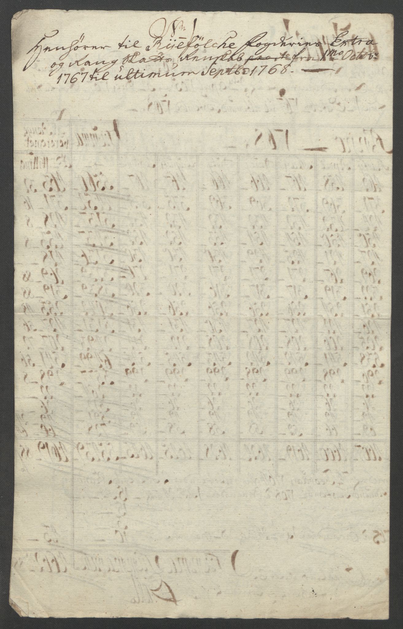 Rentekammeret inntil 1814, Reviderte regnskaper, Fogderegnskap, AV/RA-EA-4092/R47/L2972: Ekstraskatten Ryfylke, 1762-1780, p. 101