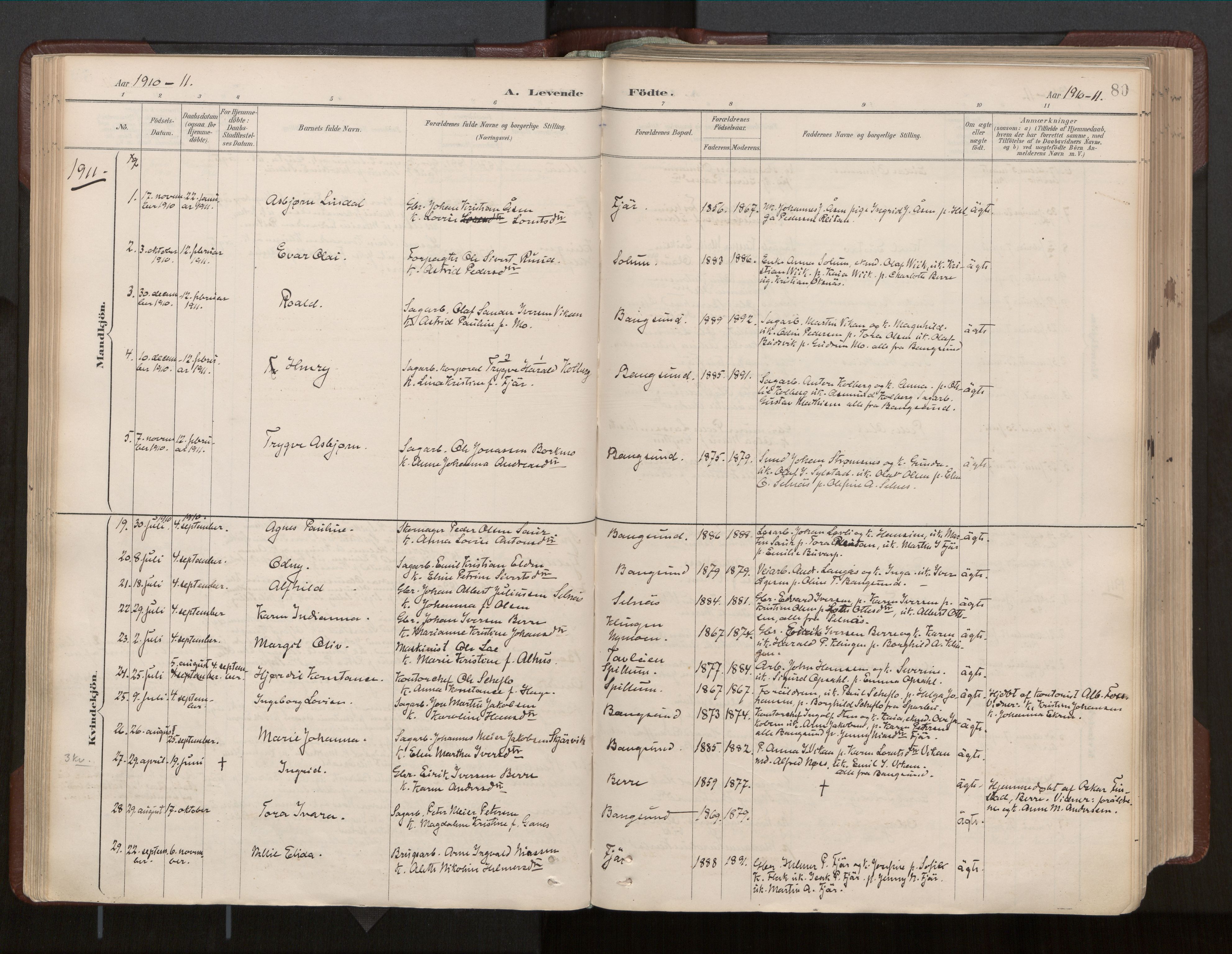 Ministerialprotokoller, klokkerbøker og fødselsregistre - Nord-Trøndelag, SAT/A-1458/770/L0589: Parish register (official) no. 770A03, 1887-1929, p. 80