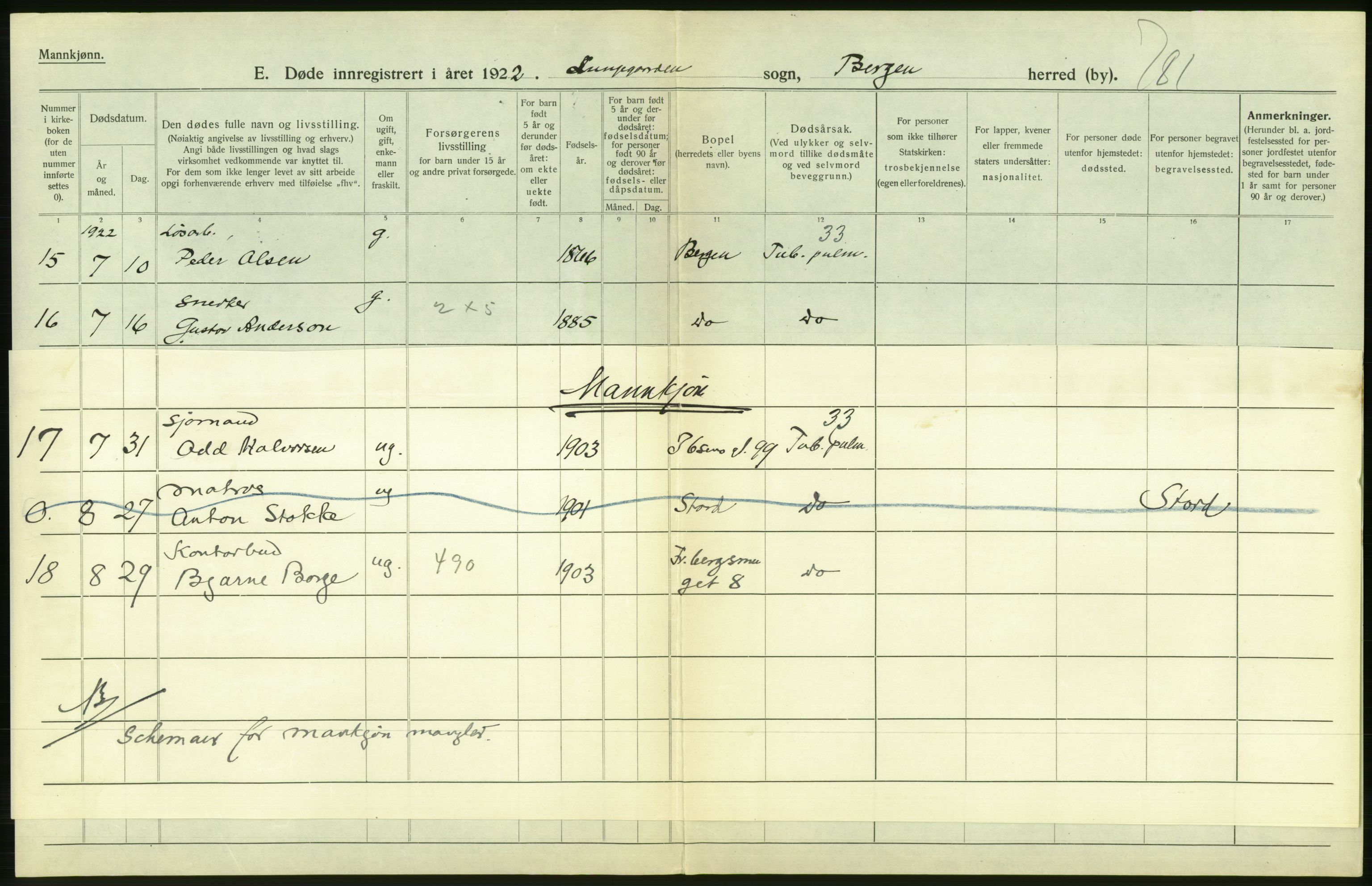 Statistisk sentralbyrå, Sosiodemografiske emner, Befolkning, AV/RA-S-2228/D/Df/Dfc/Dfcb/L0030: Bergen: Gifte, døde, dødfødte., 1922, p. 380