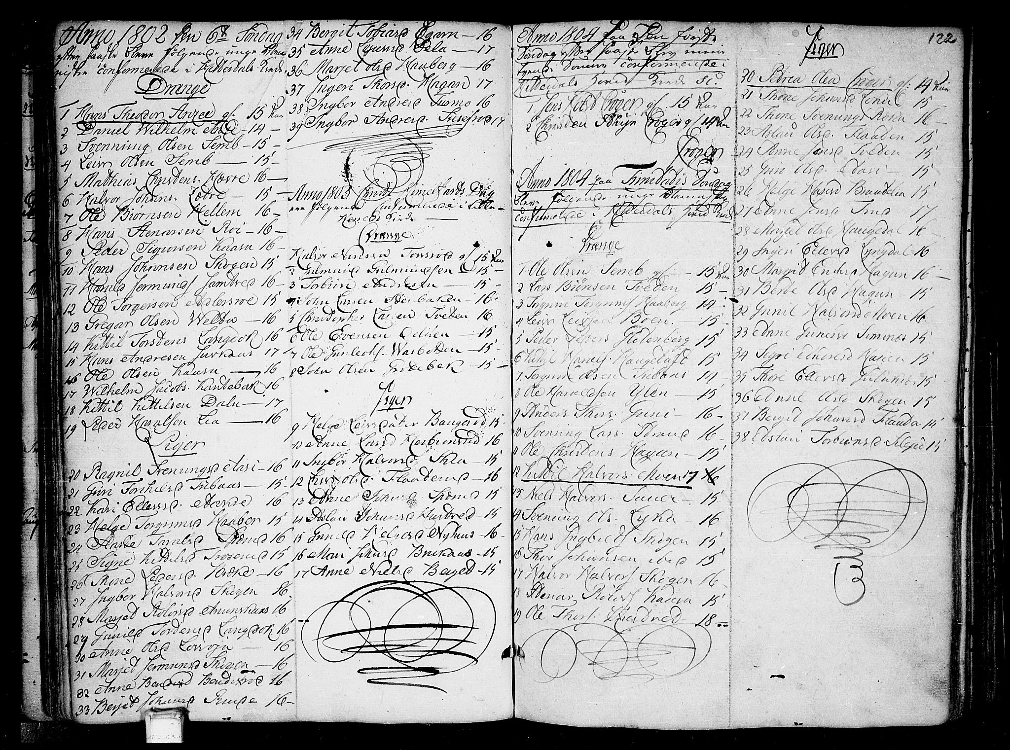 Heddal kirkebøker, SAKO/A-268/F/Fa/L0004: Parish register (official) no. I 4, 1784-1814, p. 122
