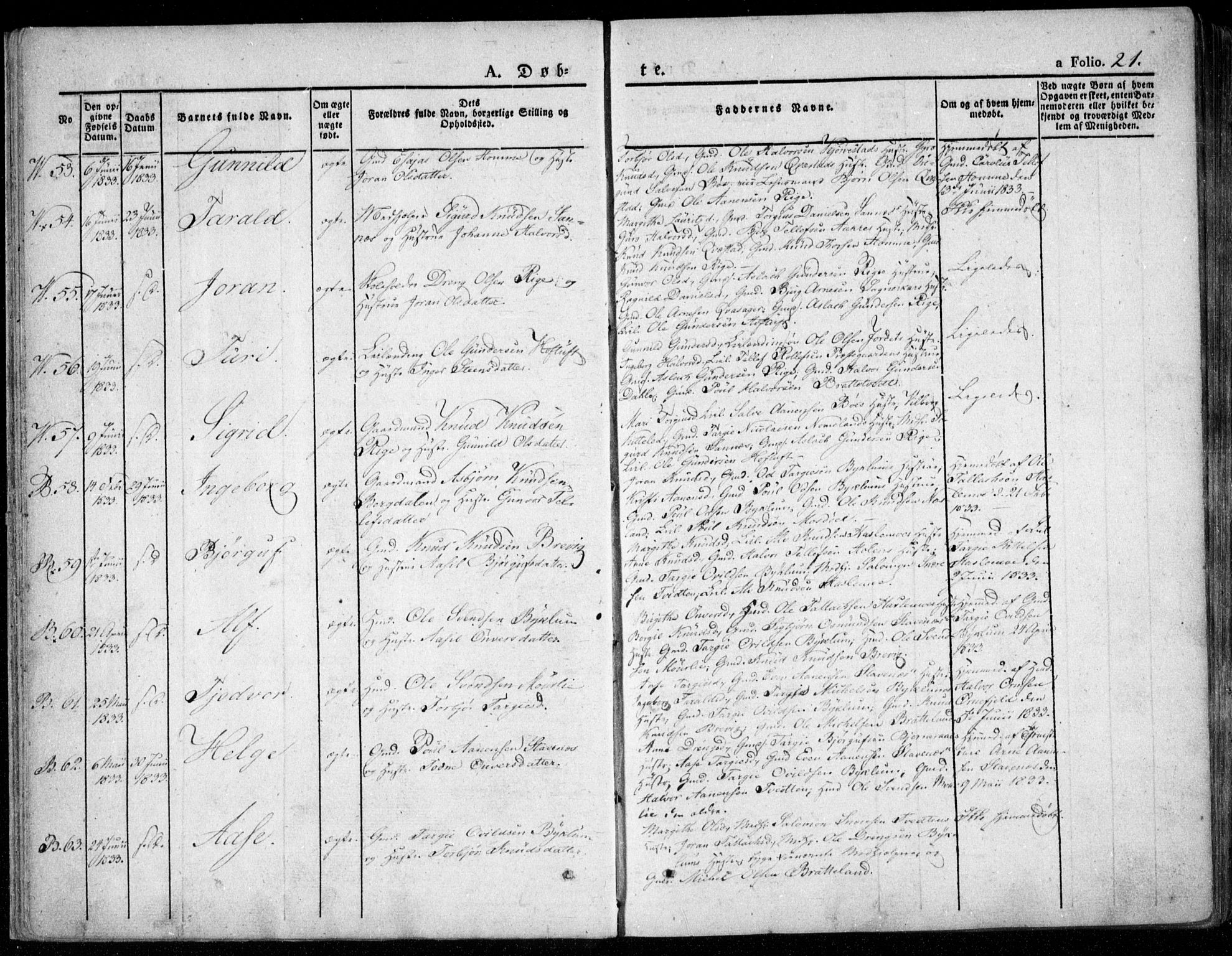 Valle sokneprestkontor, SAK/1111-0044/F/Fa/Fac/L0006: Parish register (official) no. A 6, 1831-1853, p. 21