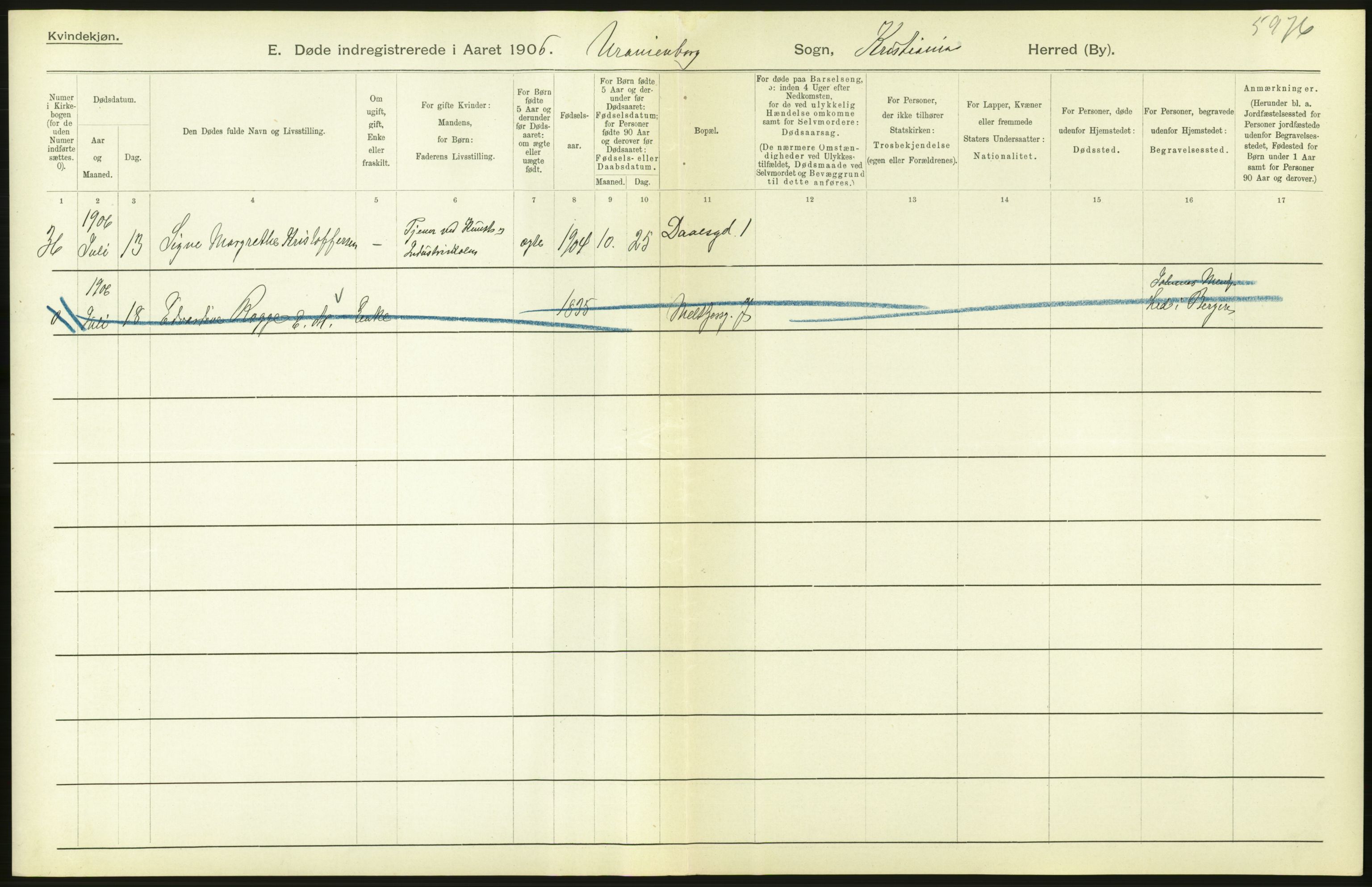 Statistisk sentralbyrå, Sosiodemografiske emner, Befolkning, AV/RA-S-2228/D/Df/Dfa/Dfad/L0009: Kristiania: Døde, 1906, p. 492