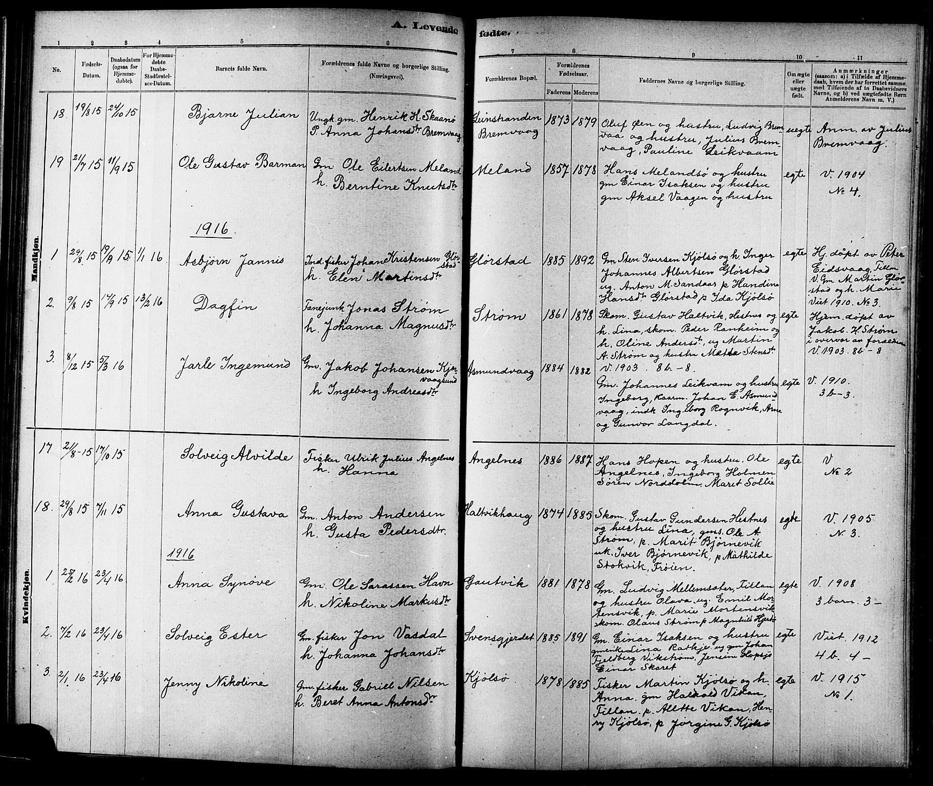 Ministerialprotokoller, klokkerbøker og fødselsregistre - Sør-Trøndelag, AV/SAT-A-1456/634/L0542: Parish register (copy) no. 634C04, 1892-1916