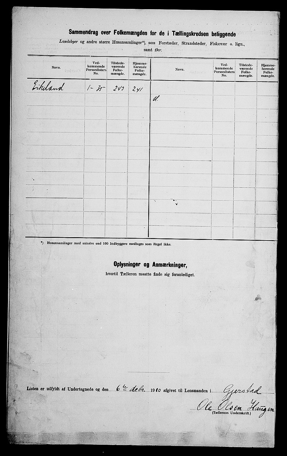 SAK, 1900 census for Gjerstad, 1900, p. 16