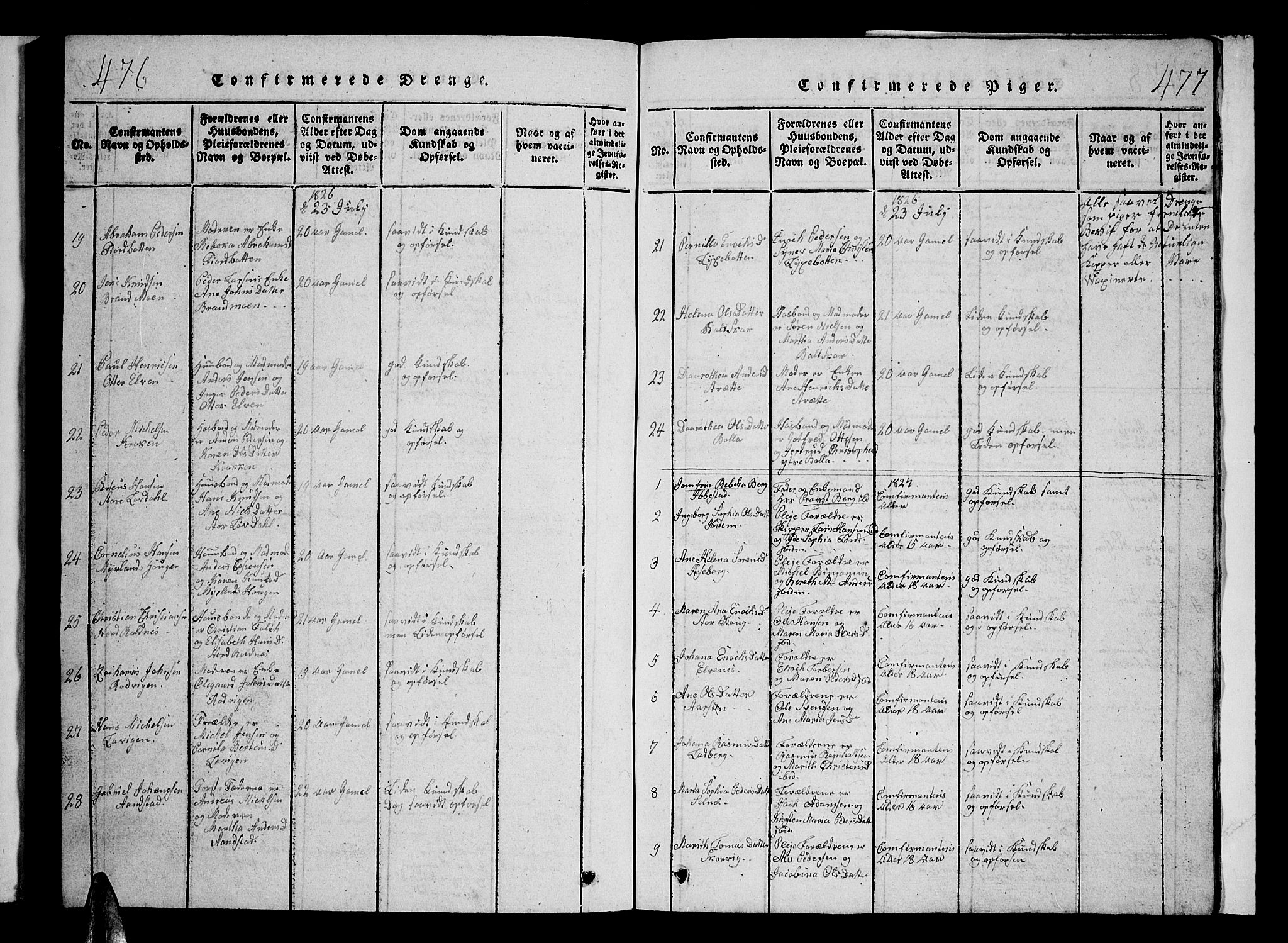 Ibestad sokneprestembete, AV/SATØ-S-0077/H/Ha/Hab/L0002klokker: Parish register (copy) no. 2, 1821-1833, p. 476-477