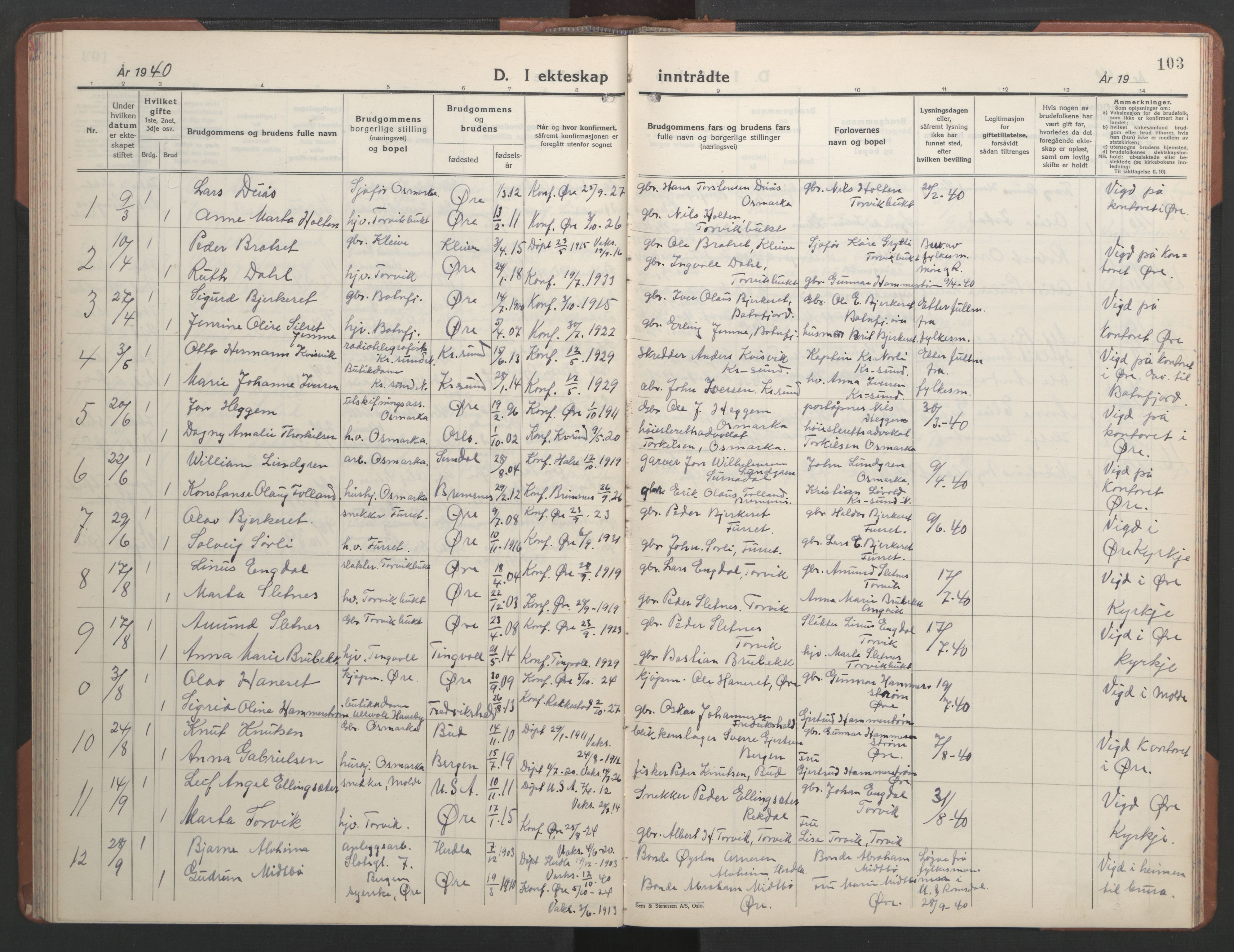 Ministerialprotokoller, klokkerbøker og fødselsregistre - Møre og Romsdal, AV/SAT-A-1454/584/L0971: Parish register (copy) no. 584C04, 1933-1946, p. 103