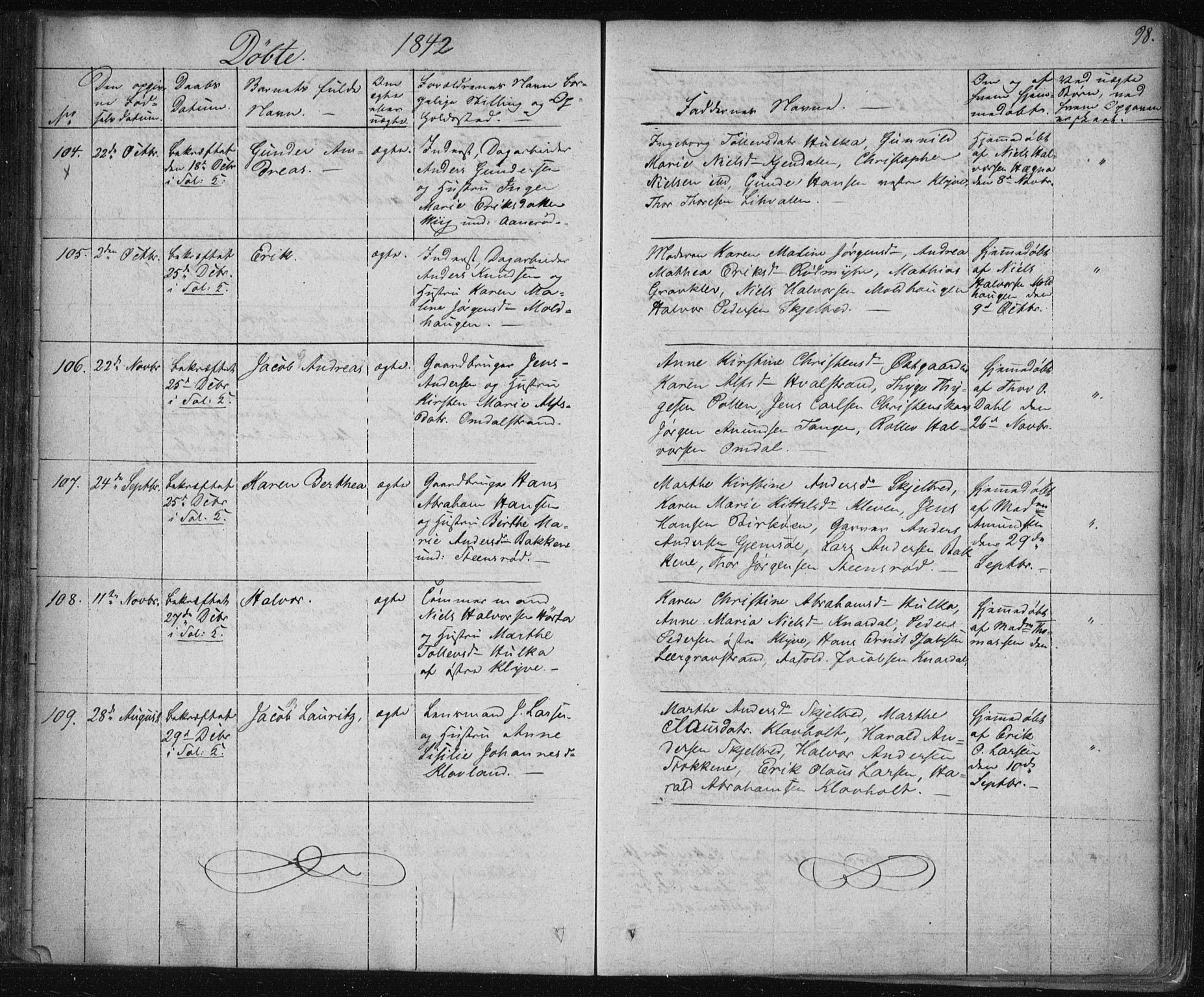 Solum kirkebøker, SAKO/A-306/F/Fa/L0005: Parish register (official) no. I 5, 1833-1843, p. 98