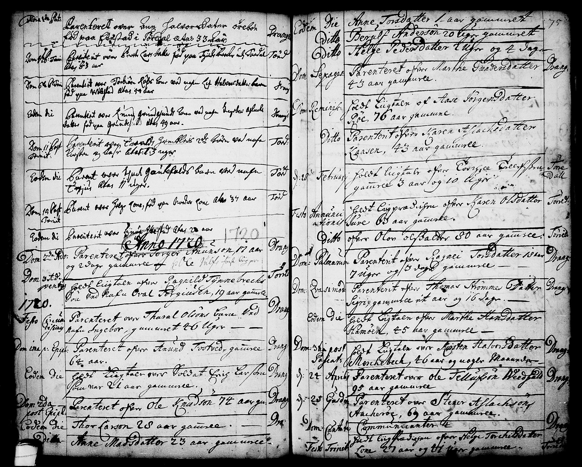 Drangedal kirkebøker, SAKO/A-258/F/Fa/L0001: Parish register (official) no. 1, 1697-1767, p. 75