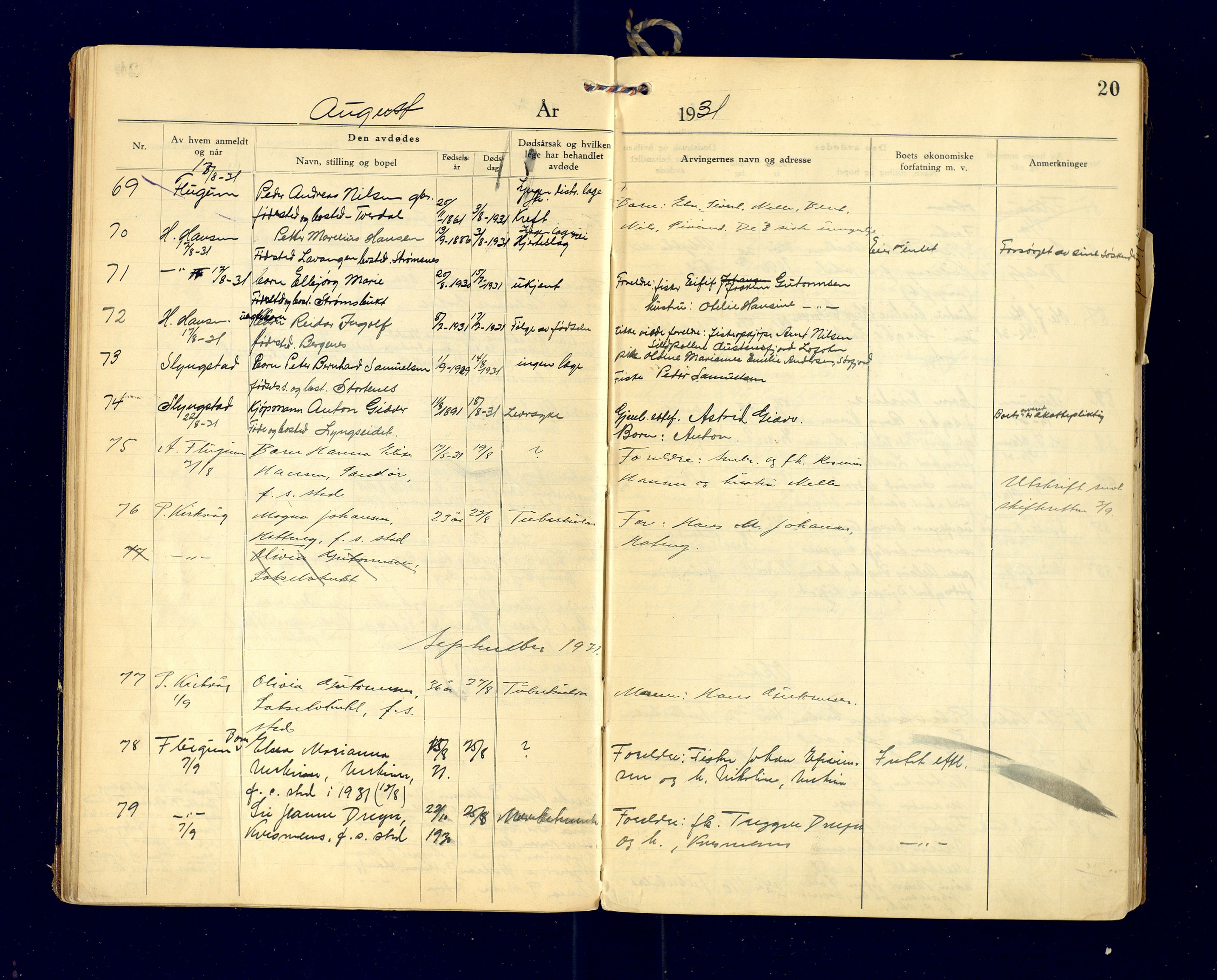 Lyngen lensmannskontor, AV/SATØ-SATO-99/F/Fg/Fga/L0086: Dødsfallsprotokoll for Lyngen lensmannsdistrikt, 1929-1935, p. 20