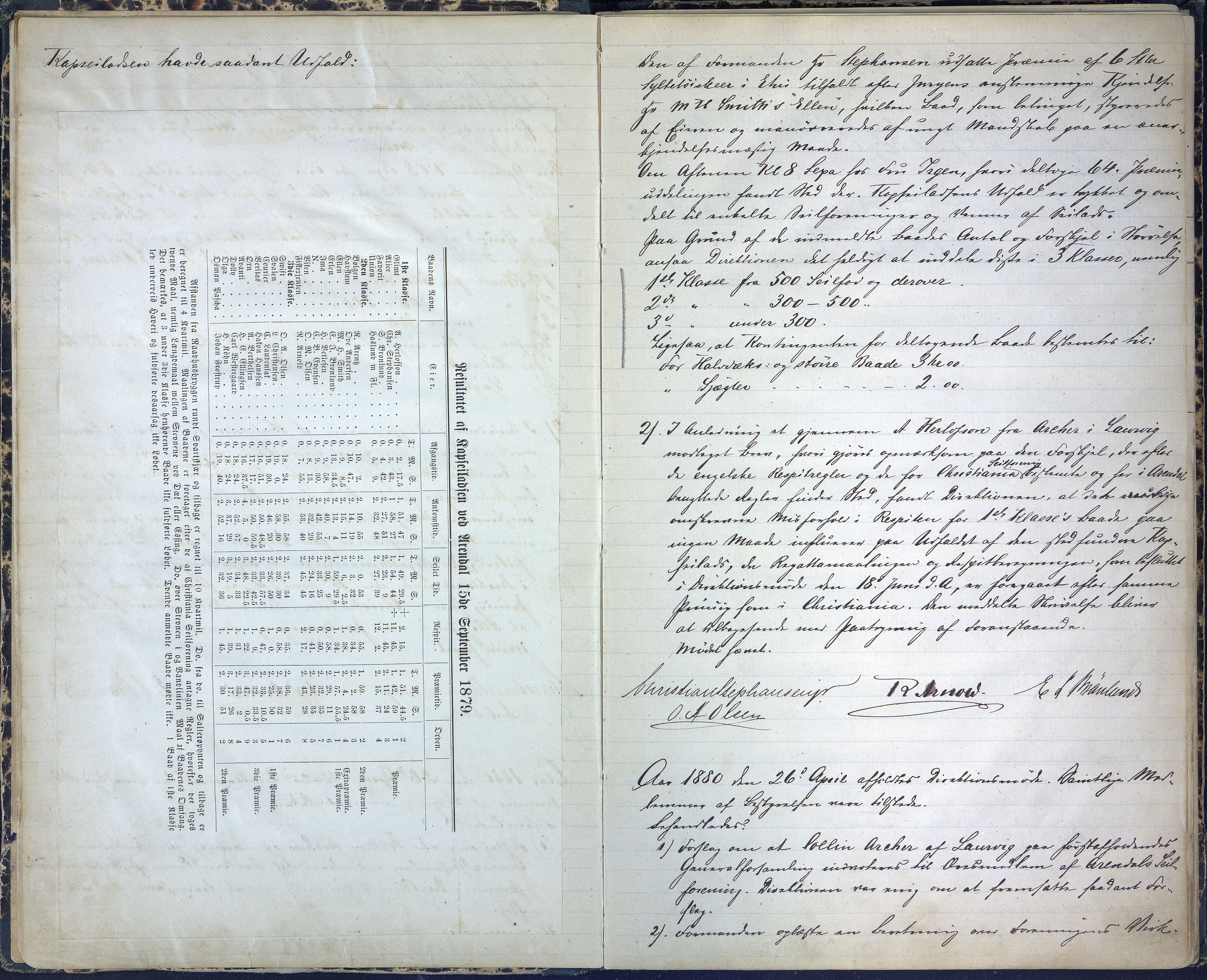 Arendal Seilforening, AAKS/PA-1700/01/A/A01/L0001: Forhandlingsprotkoll, 1878-1898, p. 5