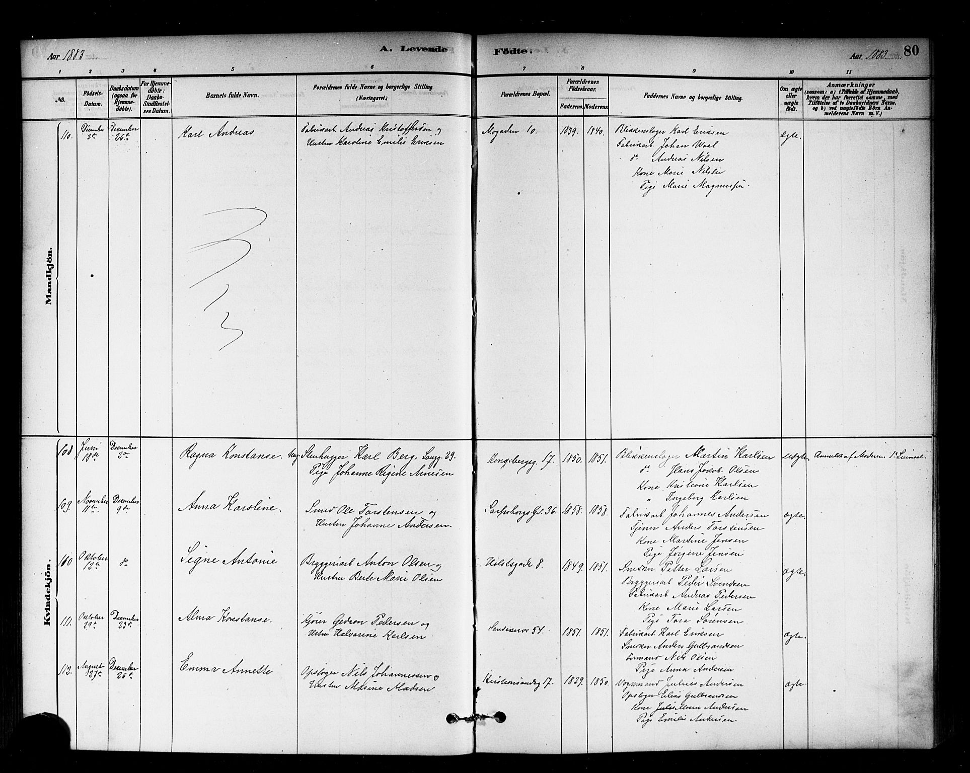 Sagene prestekontor Kirkebøker, SAO/A-10796/G/L0001: Parish register (copy) no. 1, 1880-1891, p. 80
