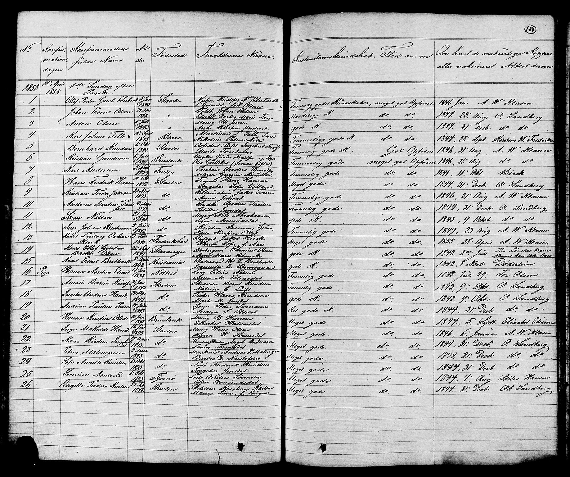 Stavern kirkebøker, SAKO/A-318/G/Ga/L0002: Parish register (copy) no. 2, 1839-1909, p. 188
