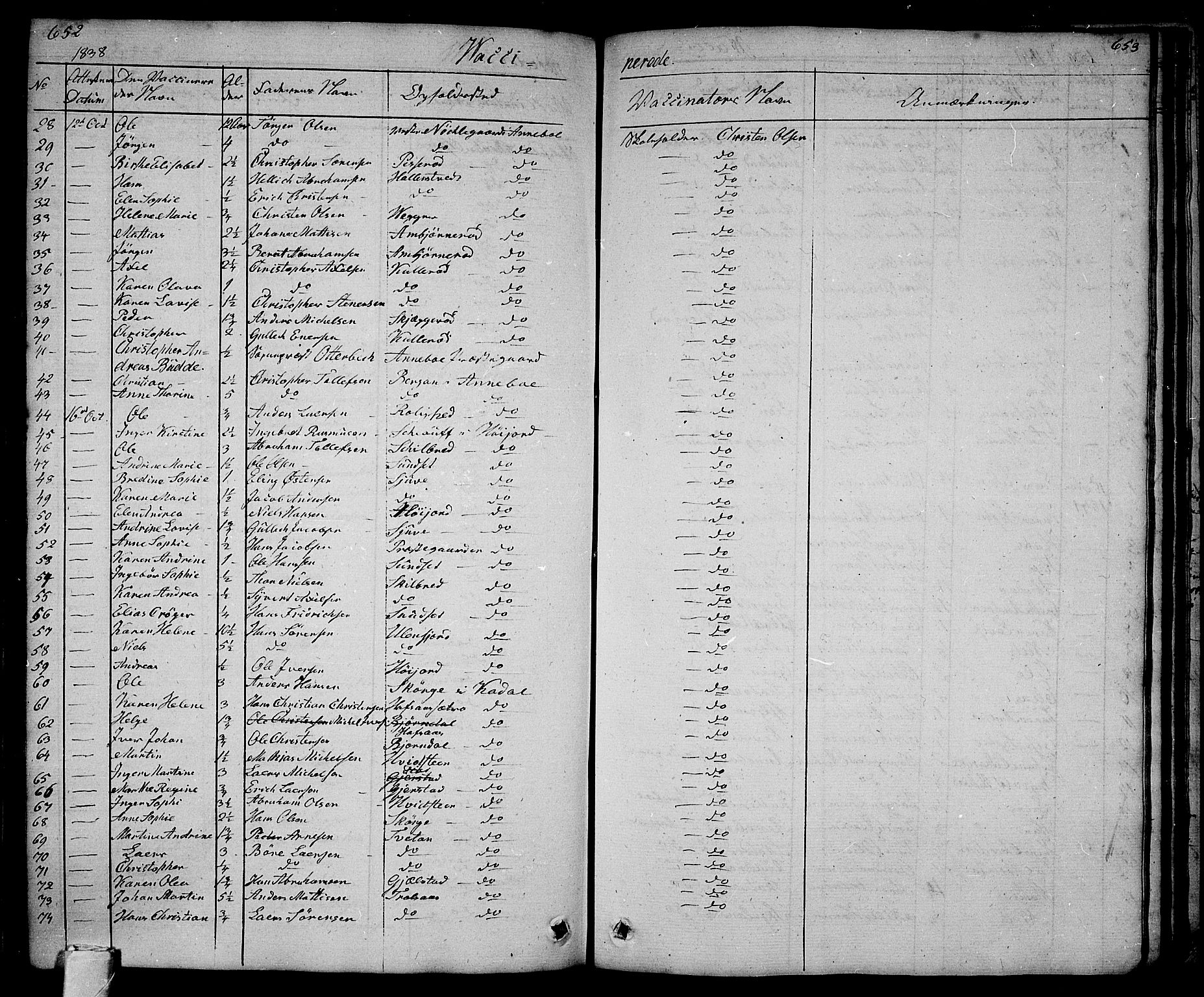 Andebu kirkebøker, AV/SAKO-A-336/G/Ga/L0003: Parish register (copy) no. I 3, 1832-1867, p. 652-653