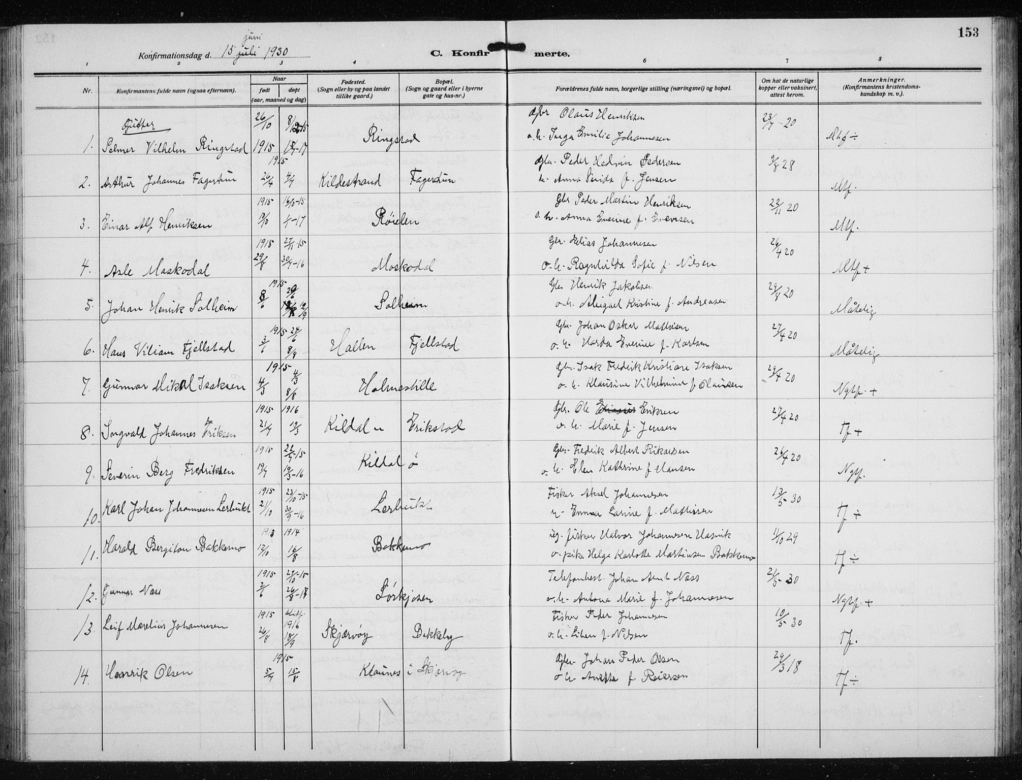 Skjervøy sokneprestkontor, AV/SATØ-S-1300/H/Ha/Hab/L0023klokker: Parish register (copy) no. 23, 1927-1943, p. 153