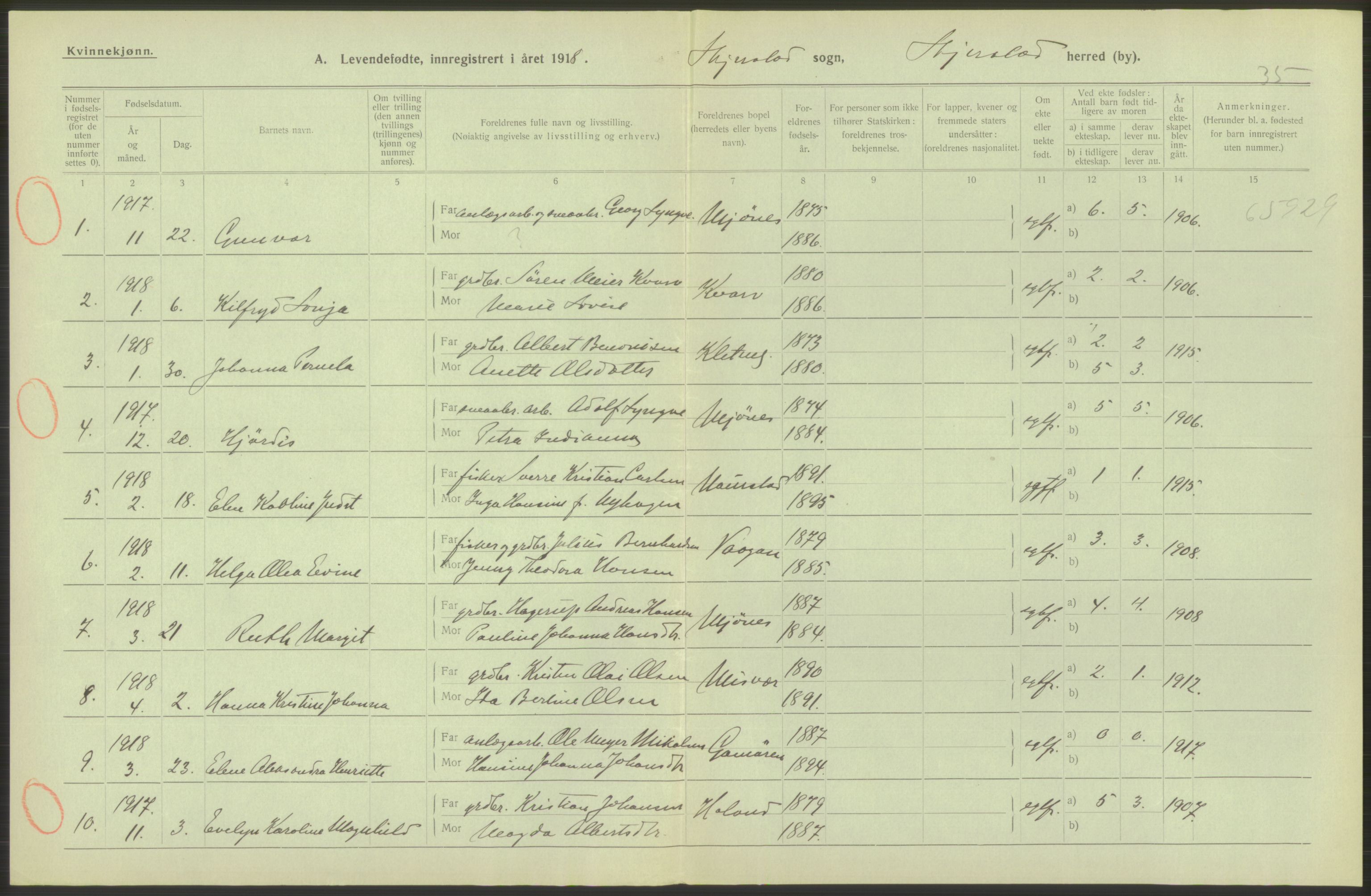 Statistisk sentralbyrå, Sosiodemografiske emner, Befolkning, RA/S-2228/D/Df/Dfb/Dfbh/L0052: Nordland fylke: Levendefødte menn og kvinner. Bygder., 1918, p. 198