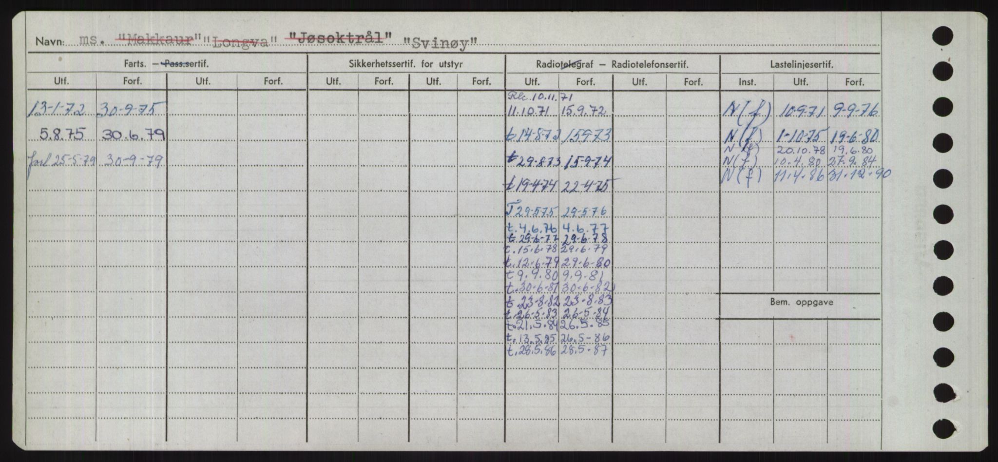 Sjøfartsdirektoratet med forløpere, Skipsmålingen, AV/RA-S-1627/H/Hd/L0037: Fartøy, Su-Så, p. 370