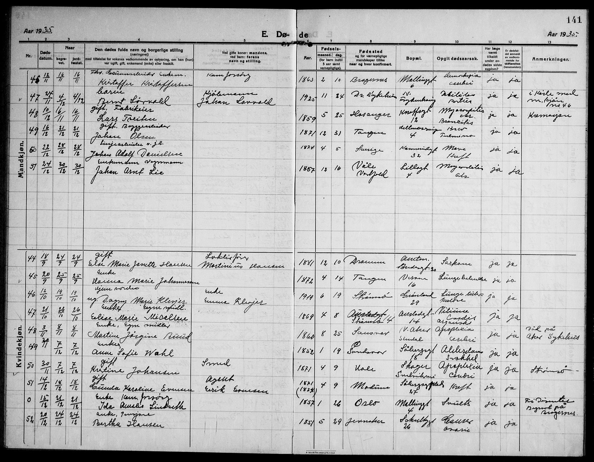 Strømsø kirkebøker, AV/SAKO-A-246/F/Fa/L0028: Parish register (official) no. I 29, 1914-1937, p. 141