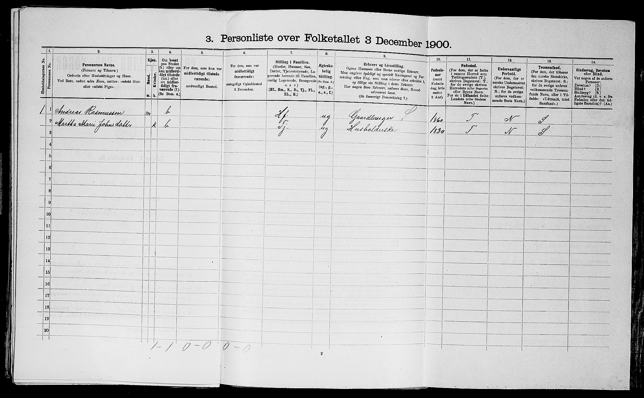 SAST, 1900 census for Haaland, 1900, p. 886