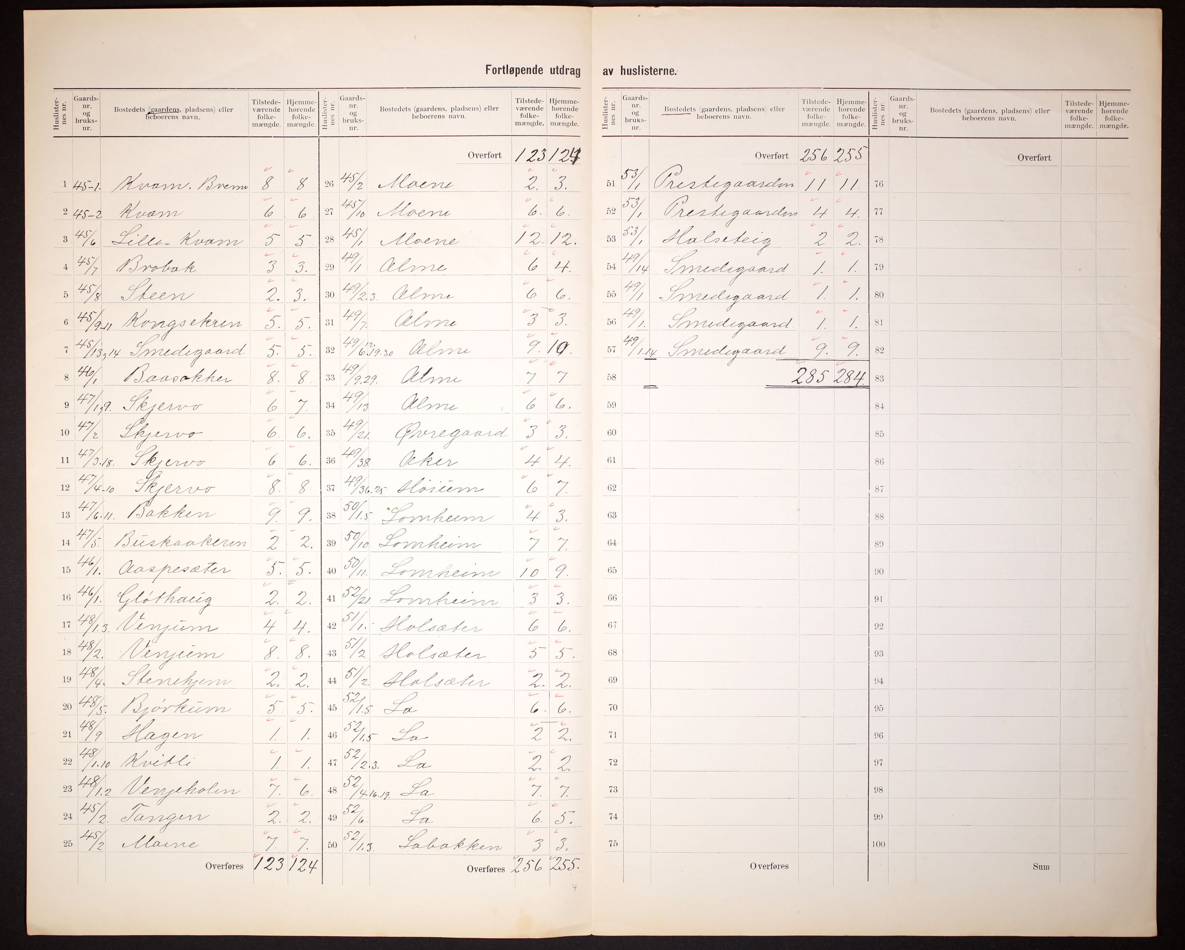 RA, 1910 census for Hafslo, 1910, p. 11