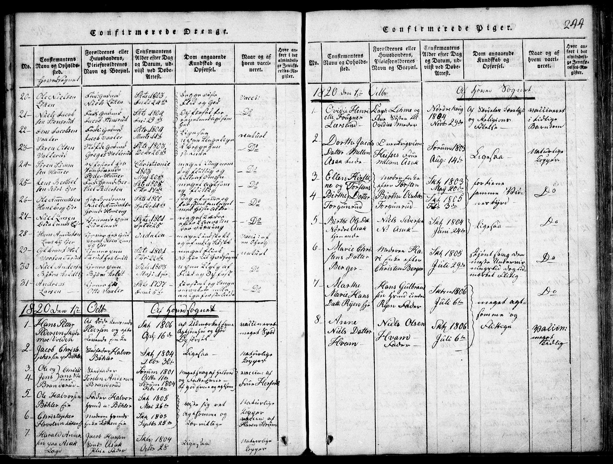 Skedsmo prestekontor Kirkebøker, SAO/A-10033a/F/Fa/L0008: Parish register (official) no. I 8, 1815-1829, p. 244