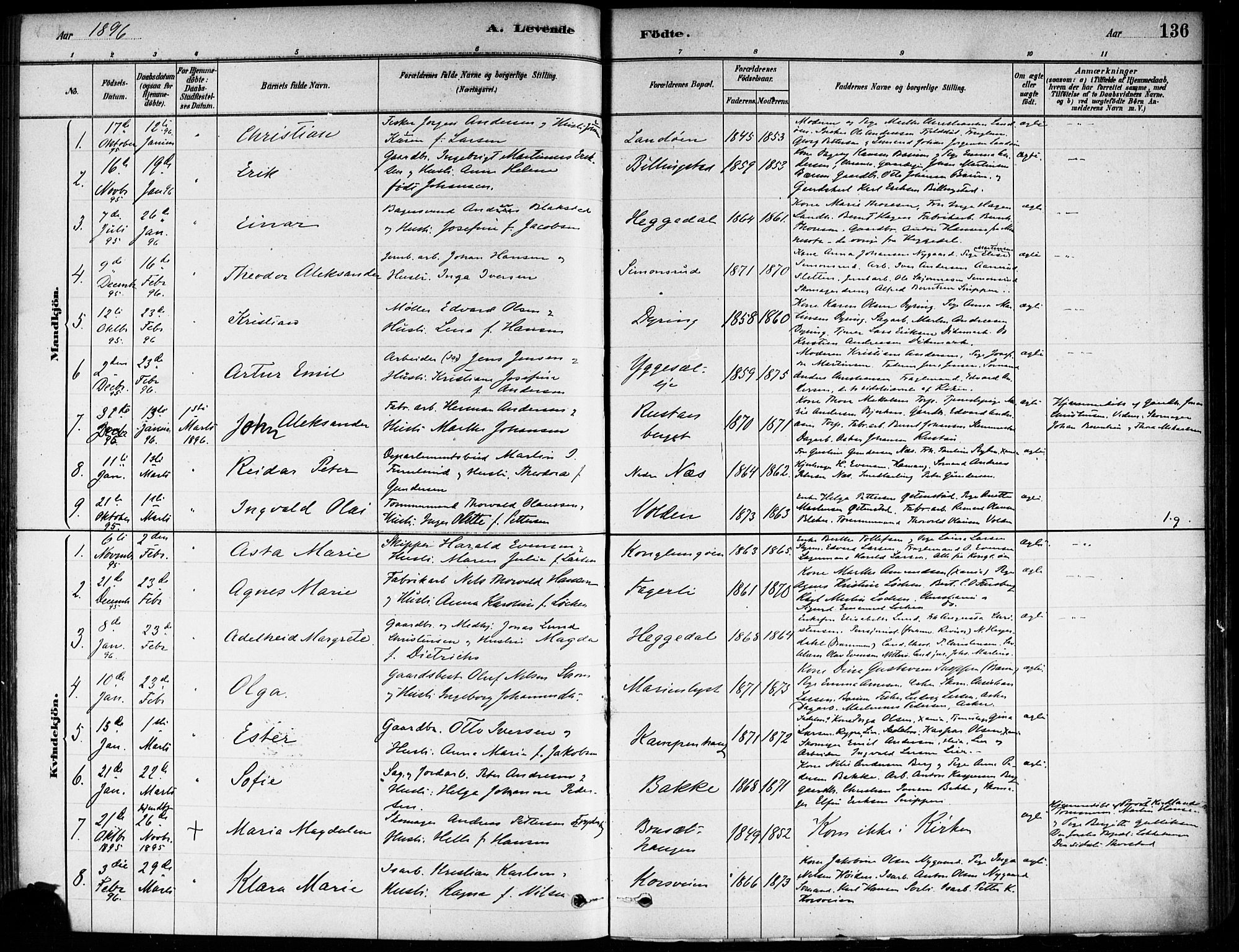 Asker prestekontor Kirkebøker, SAO/A-10256a/F/Fa/L0013: Parish register (official) no. I 13, 1879-1896, p. 136