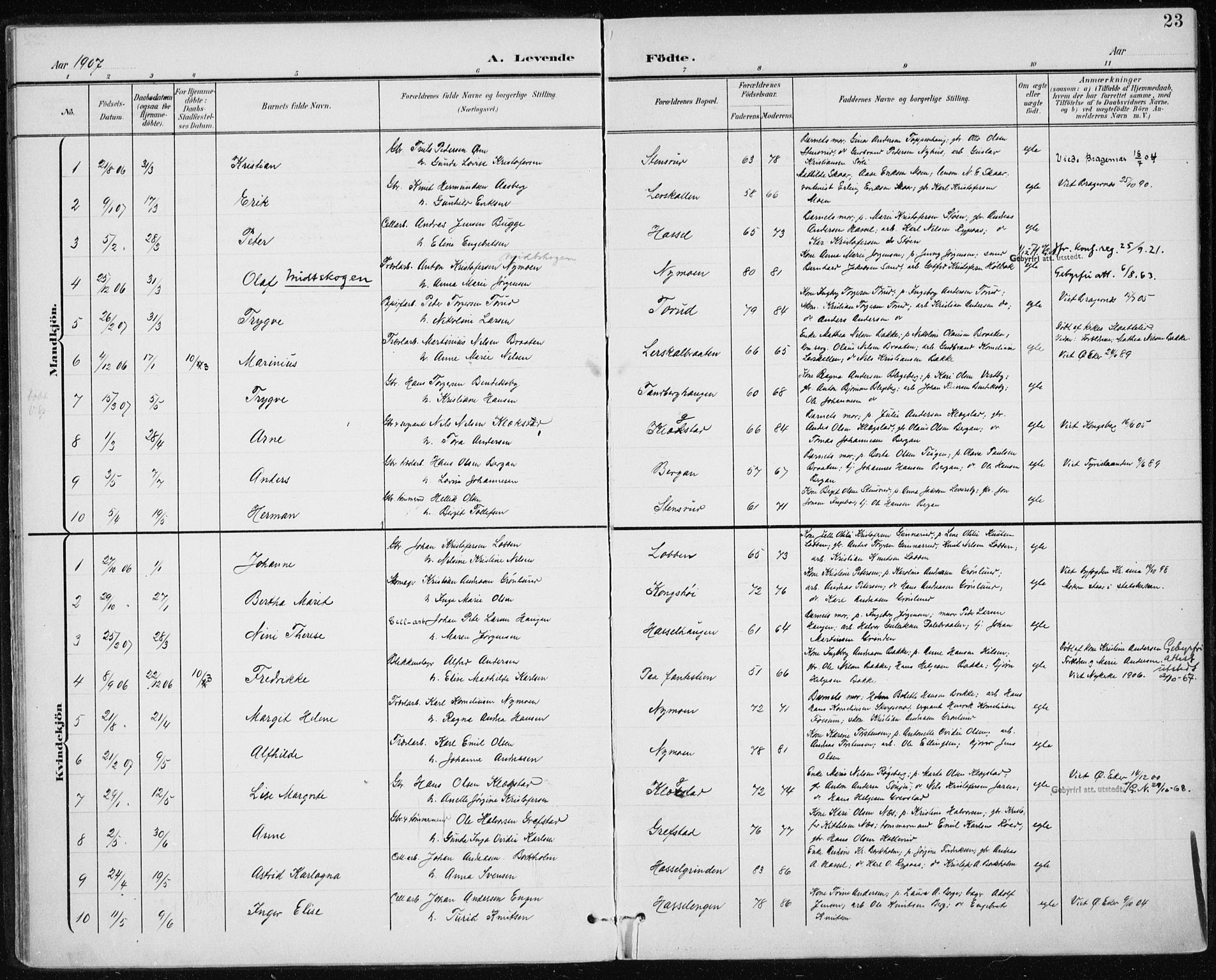 Modum kirkebøker, AV/SAKO-A-234/F/Fa/L0017: Parish register (official) no. 17, 1900-1915, p. 23