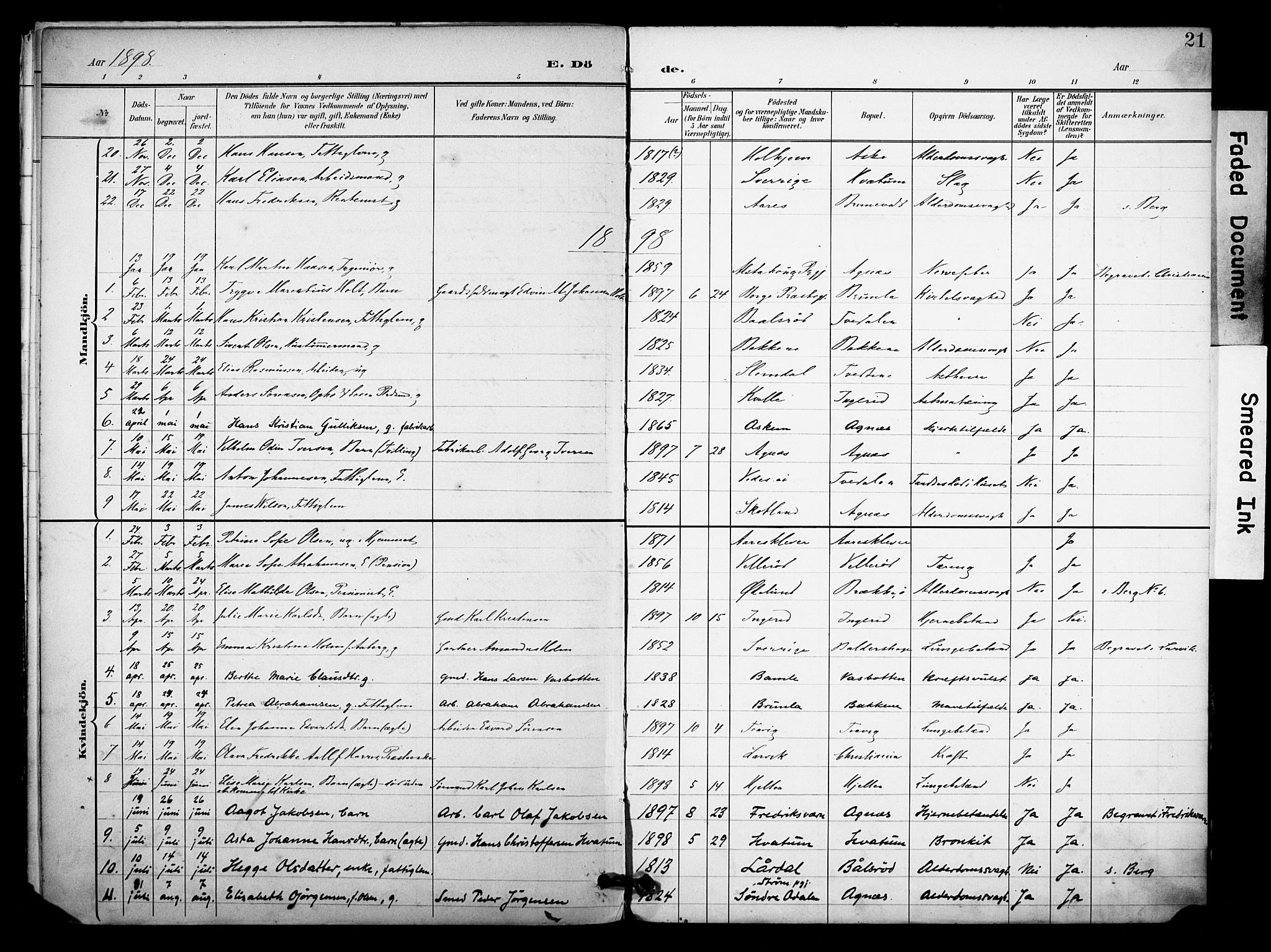 Brunlanes kirkebøker, SAKO/A-342/F/Fc/L0002: Parish register (official) no. III 2, 1895-1899, p. 21