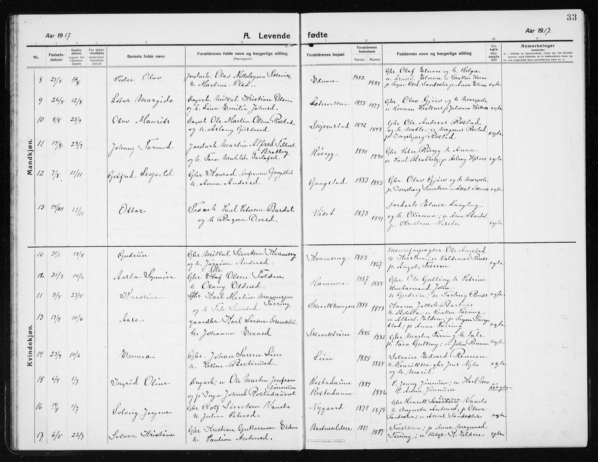 Ministerialprotokoller, klokkerbøker og fødselsregistre - Nord-Trøndelag, AV/SAT-A-1458/741/L0402: Parish register (copy) no. 741C03, 1911-1926, p. 33