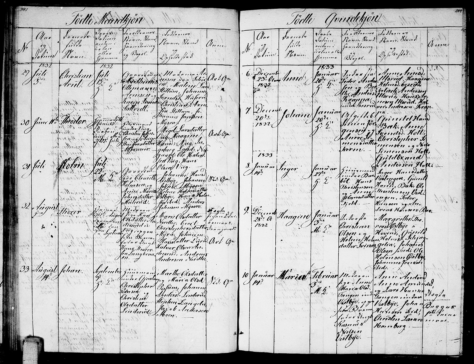 Enebakk prestekontor Kirkebøker, AV/SAO-A-10171c/G/Ga/L0002: Parish register (copy) no. I 2, 1822-1833, p. 247-248